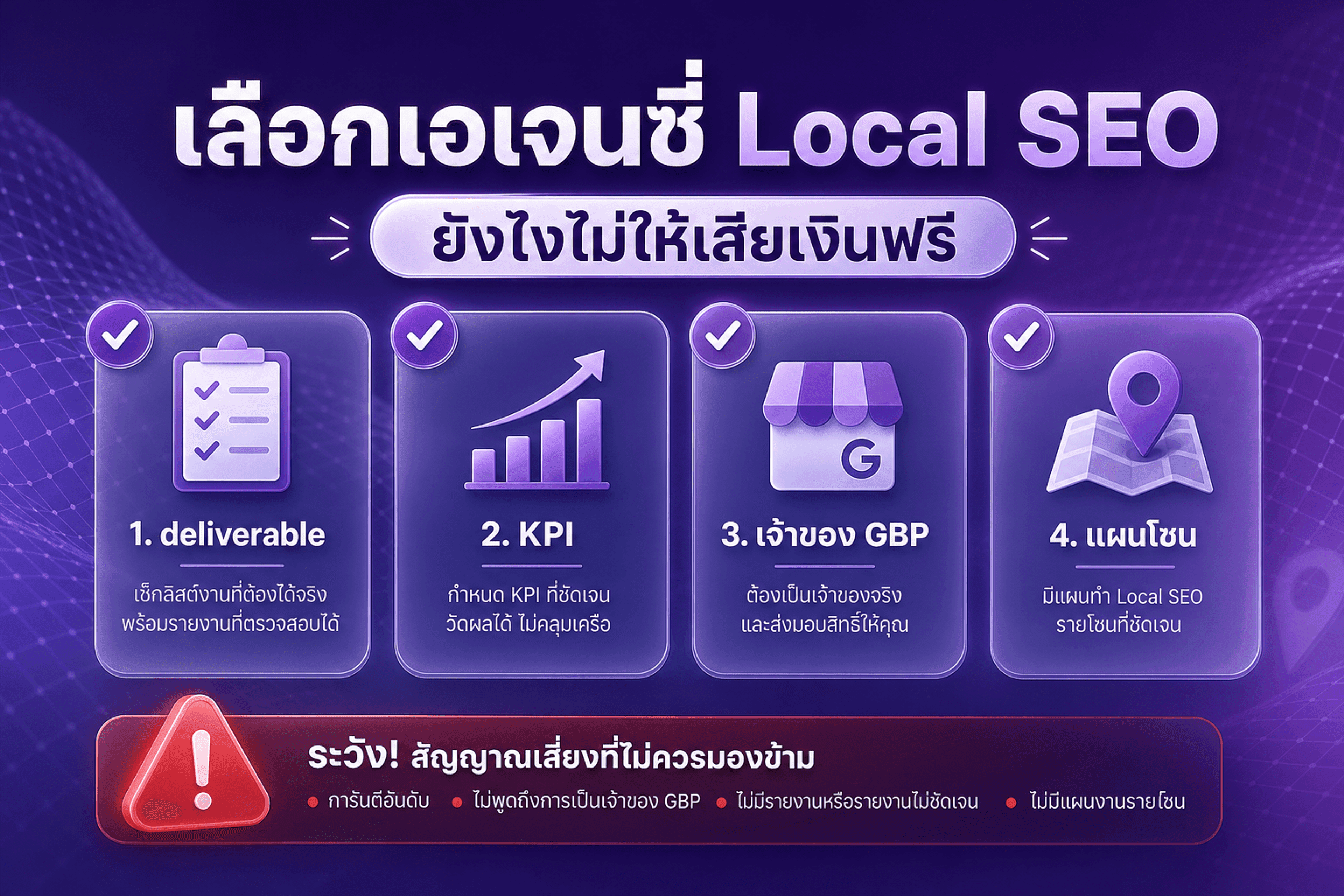 เลือกเอเจนซี่ Local SEO — เกณฑ์ก่อนจ้างบริการ local seo ไม่เสียเงินฟรี