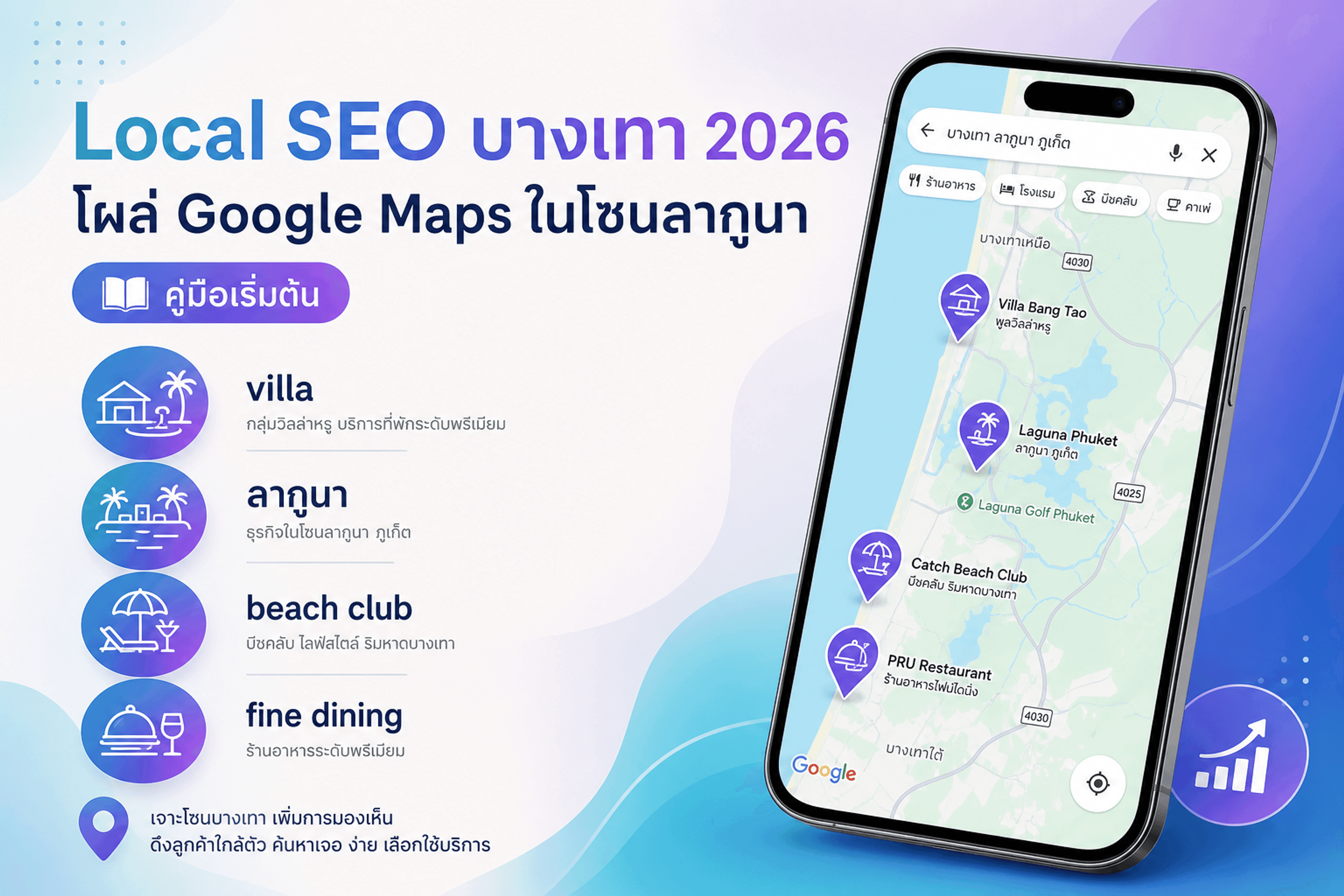 Local SEO บางเทา 2026 — ลากูนา villa beach club fine dining โซนหาดบางเทา
