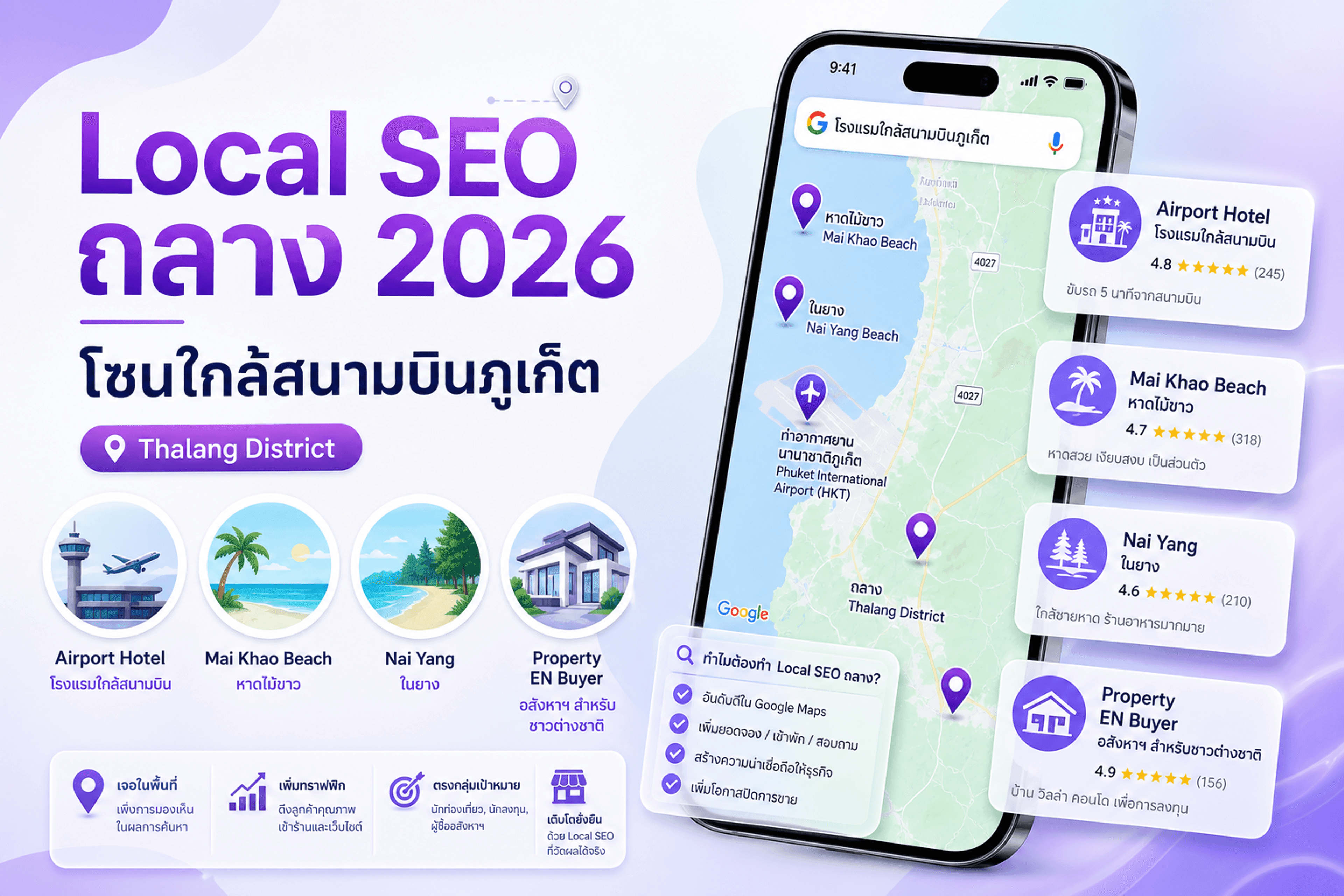 Local SEO ถลาง 2026 — โรงแรมใกล้สนามบิน หาดไม้ขาว หาดนาทอน อสังหาริมทรัพย์ อำเภอถลางภูเก็ต