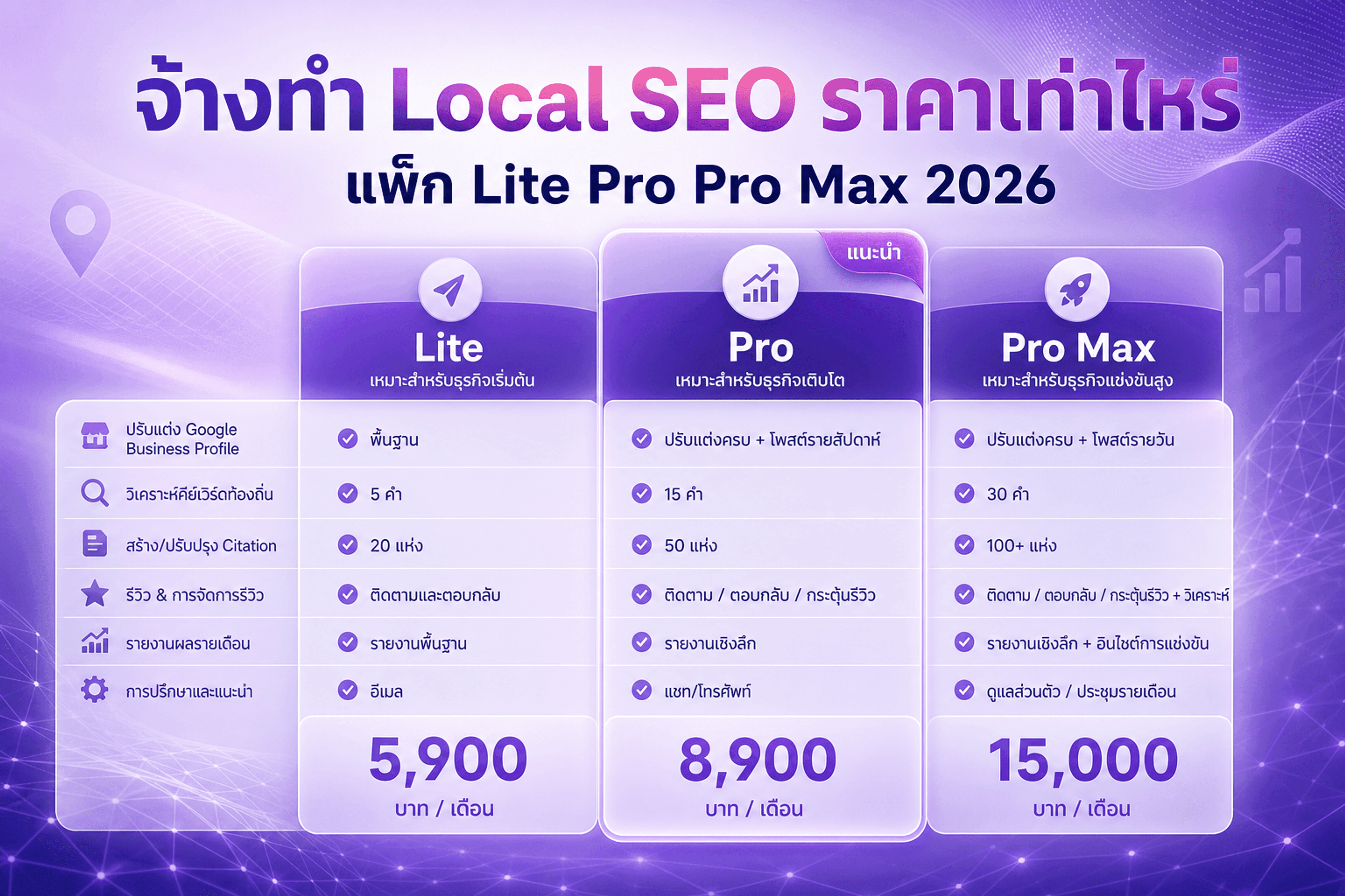 จ้างทำ Local SEO ราคาเท่าไหร่ — แพ็ก Lite Pro Pro Max สำหรับธุรกิจในประเทศไทย
