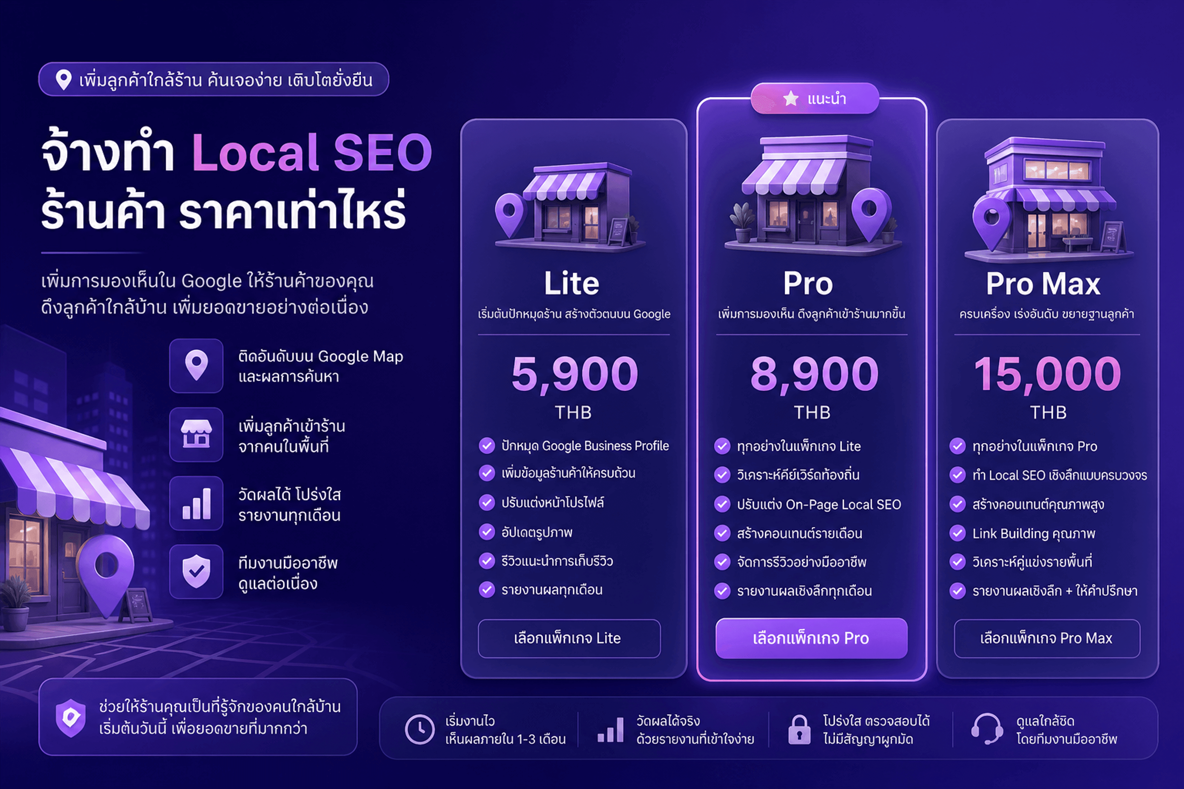 จ้างทำ Local SEO ร้านค้า ราคาเท่าไหร่ — แพ็ก Lite Pro Pro Max