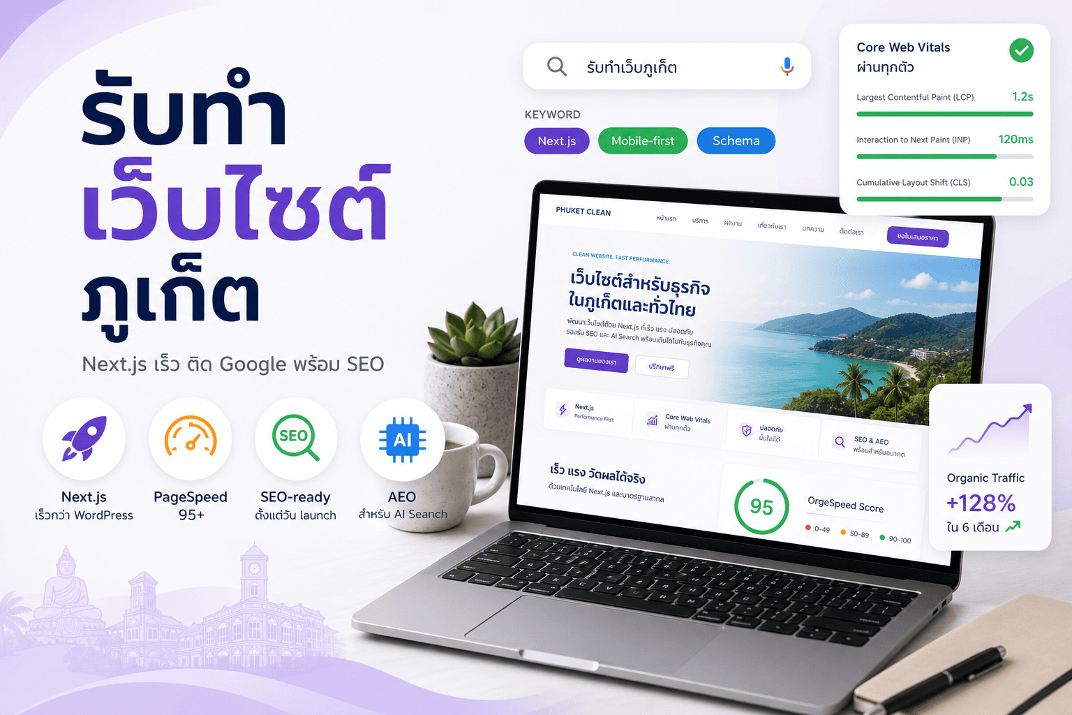 รับทำเว็บไซต์ภูเก็ต — Next.js เร็ว PageSpeed 95+ Setup ฿29,900