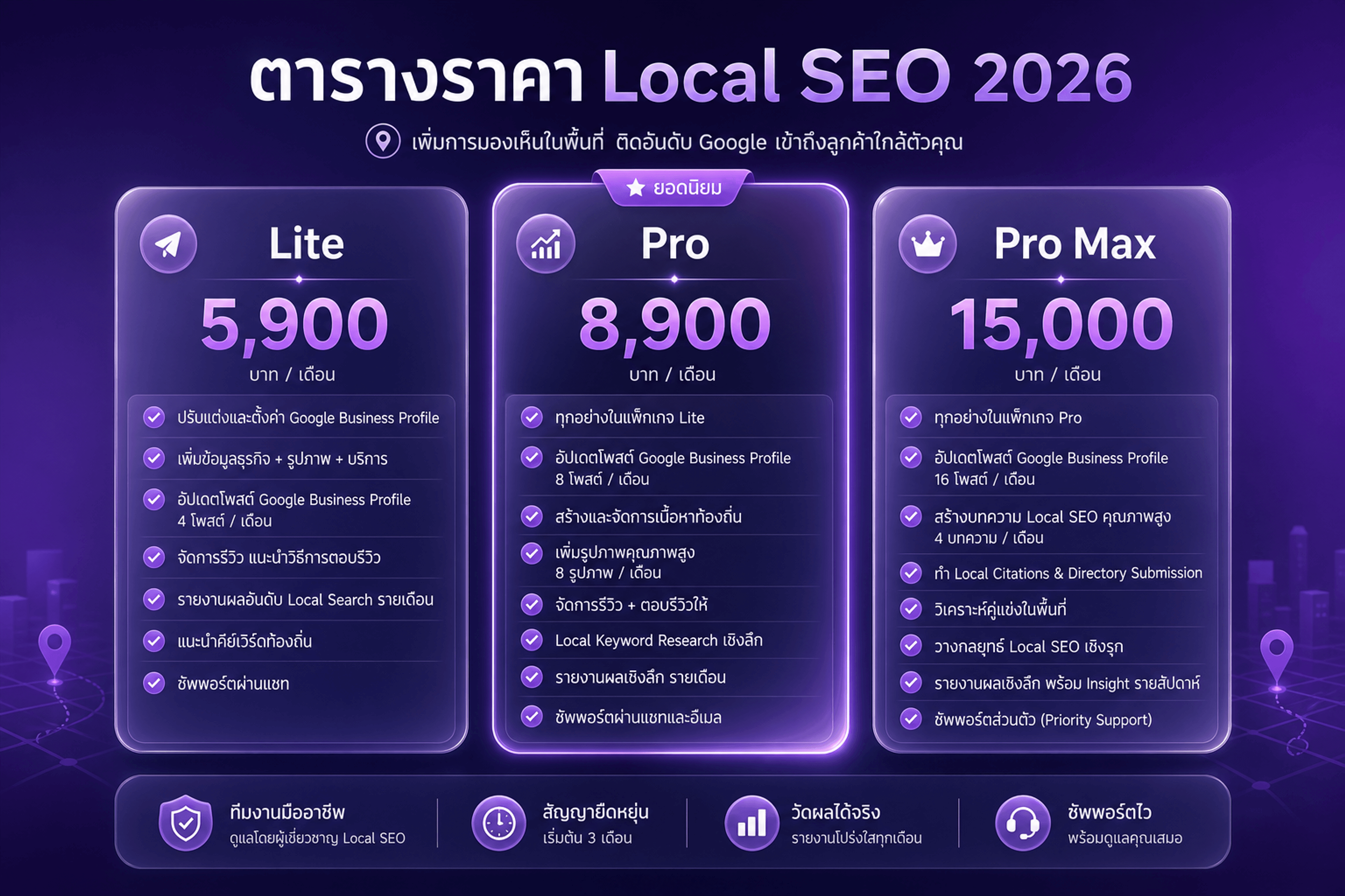 ราคา local seo — ตารางแพ็ก SEO Lite Pro Pro Max