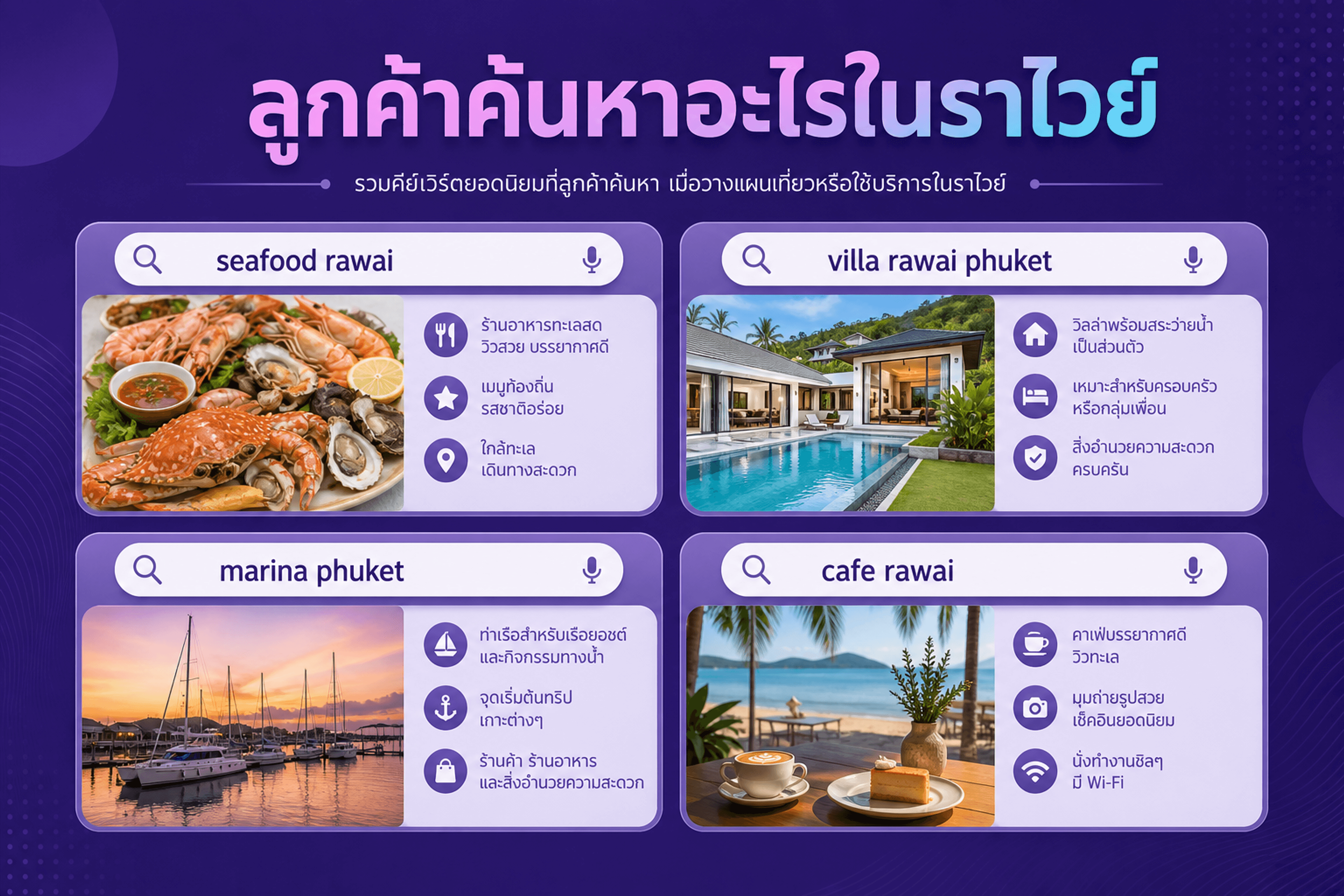 คำค้นในราไวย์ — ลูกค้าไม่พิมพ์แค่ “ภูเก็ต” แต่ระบุราไวย์ ฉลอง หรือบริการจริง