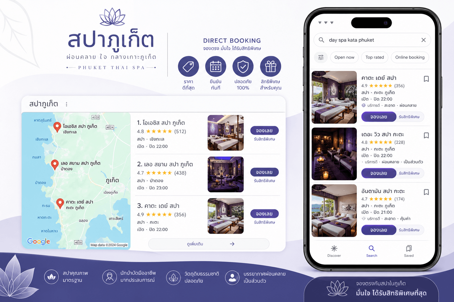 Google Maps — ช่องทางหลักที่ลูกค้าค้นหาสปาในภูเก็ต
