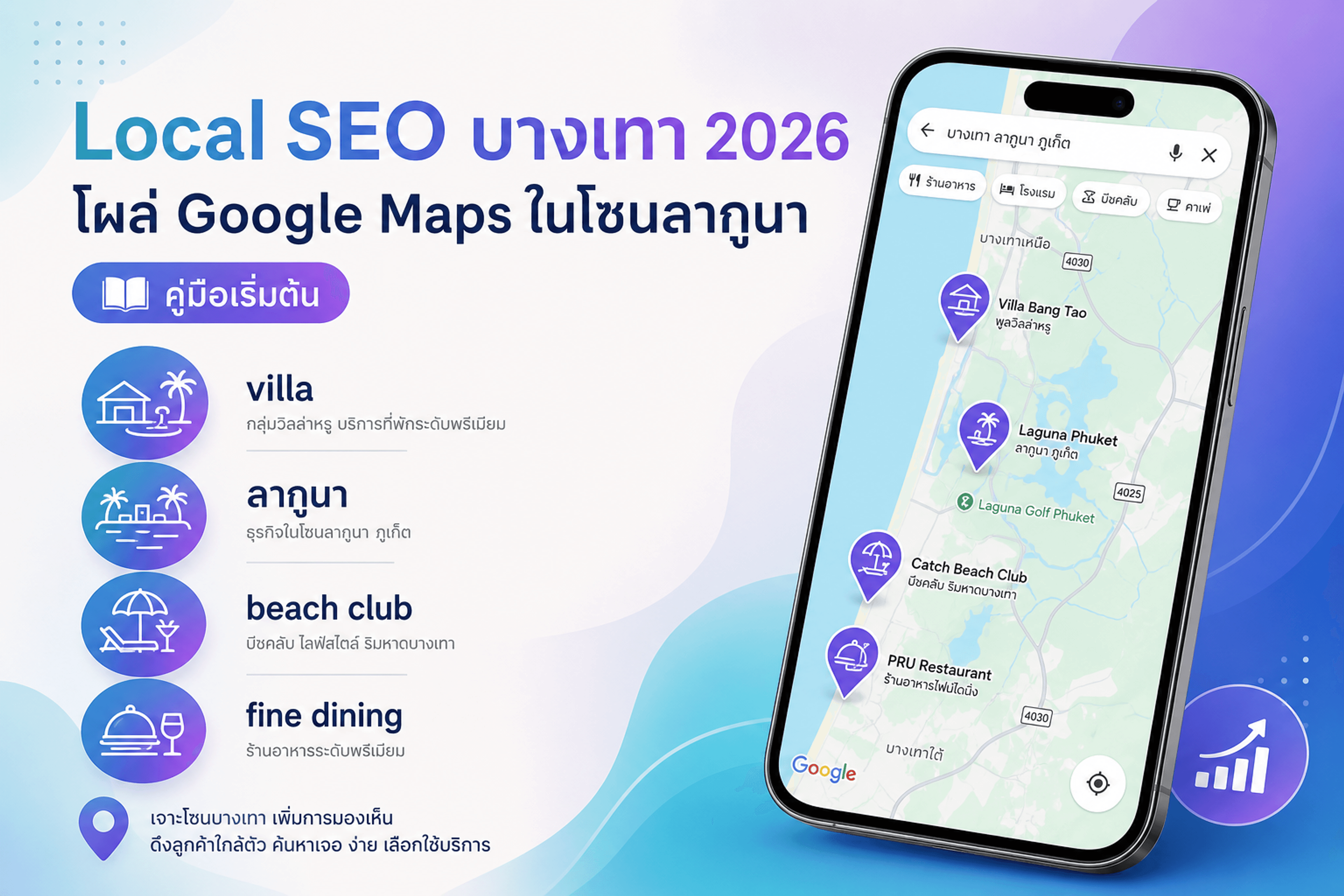 Local SEO บางเทา 2026 — ลากูนา villa beach club fine dining โซนหาดบางเทา