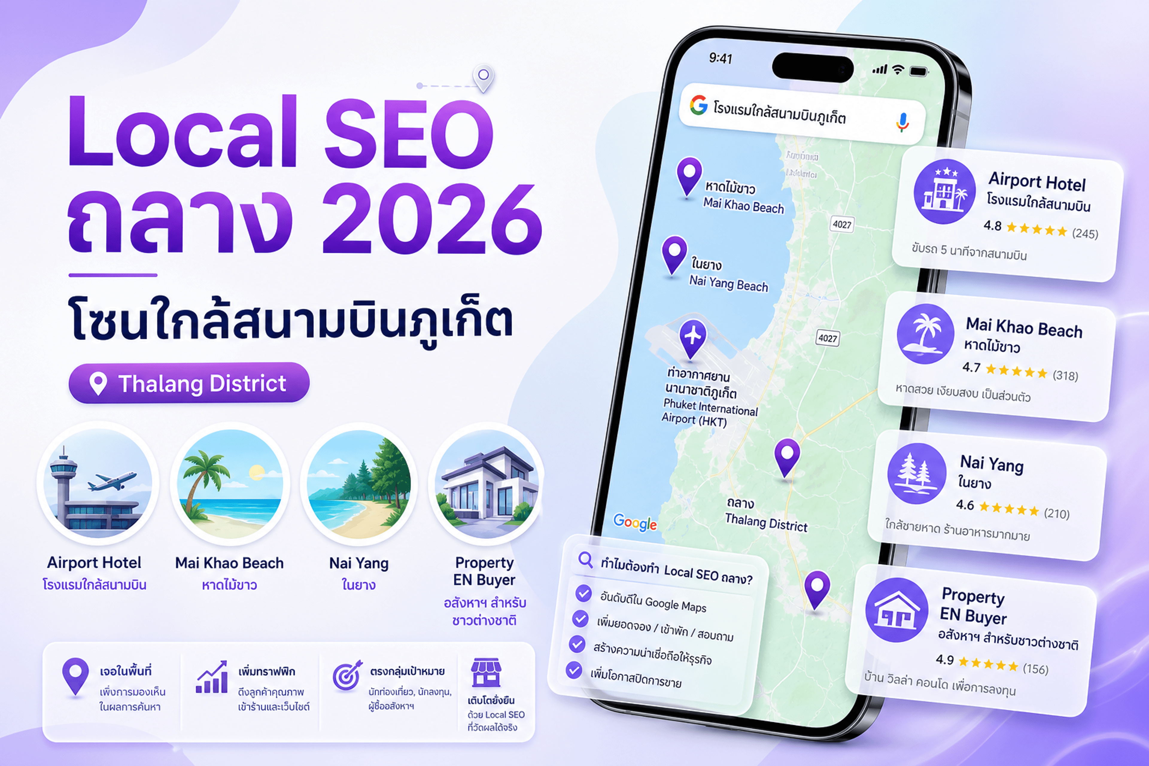 Local SEO ถลาง 2026 — โรงแรมใกล้สนามบิน หาดไม้ขาว หาดนาทอน อสังหาริมทรัพย์ อำเภอถลางภูเก็ต