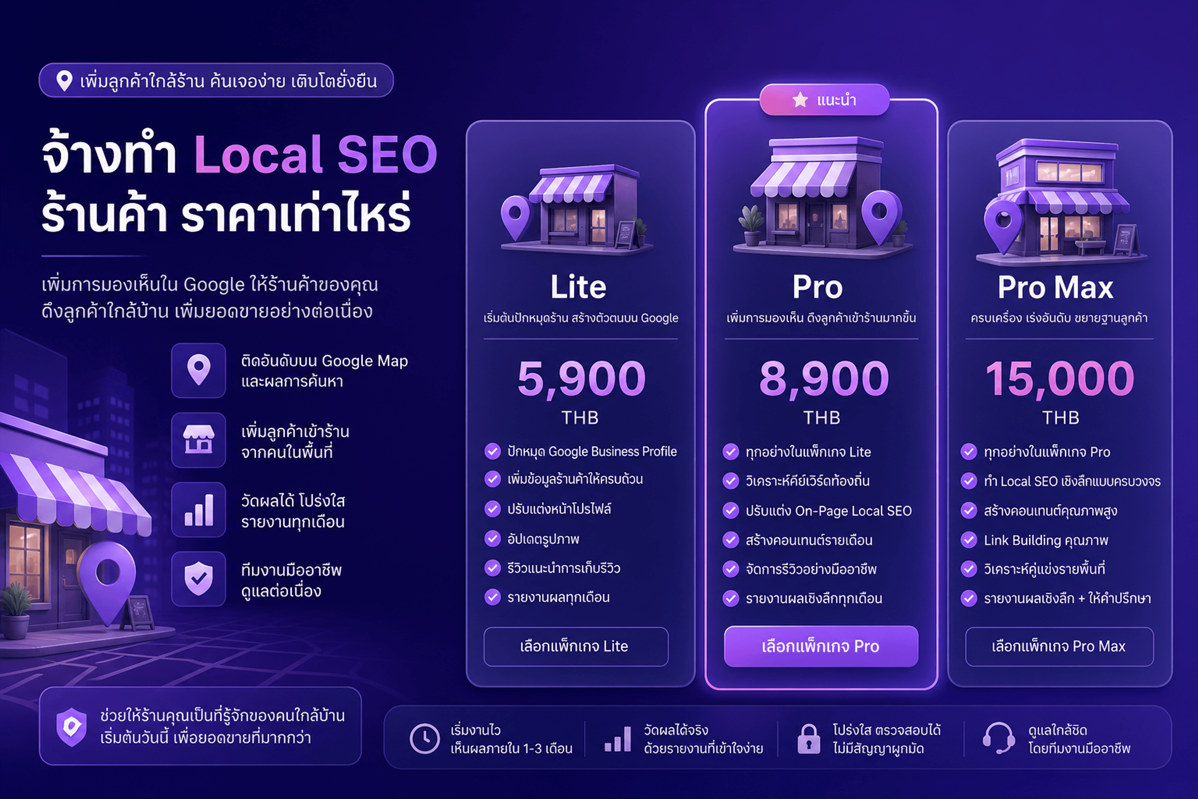 จ้างทำ Local SEO ร้านค้า ราคาเท่าไหร่ — แพ็ก Lite Pro Pro Max