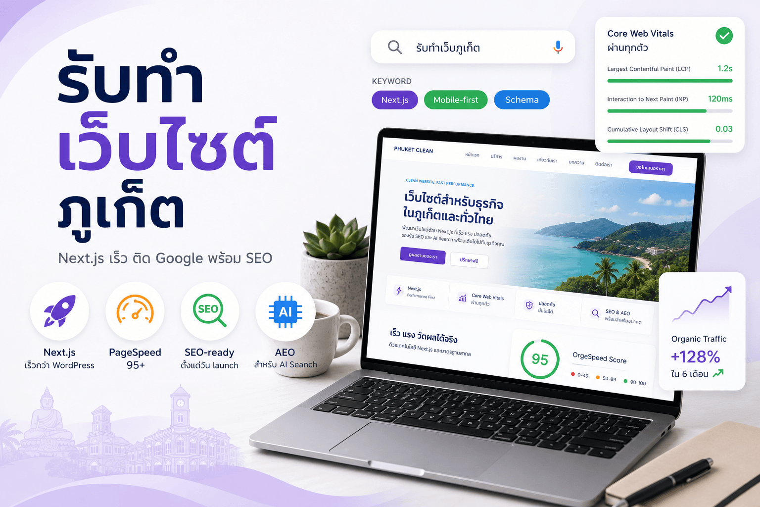 รับทำเว็บไซต์ภูเก็ต — Next.js เร็ว PageSpeed 95+ Setup ฿29,900