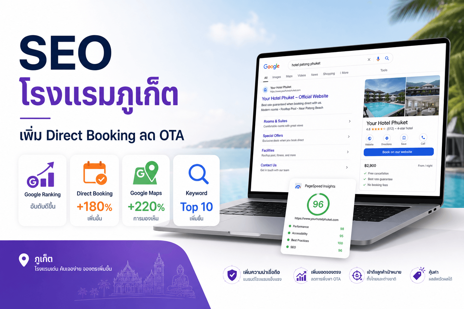 SEO โรงแรมภูเก็ต — เพิ่ม Direct Booking ลด OTA commission