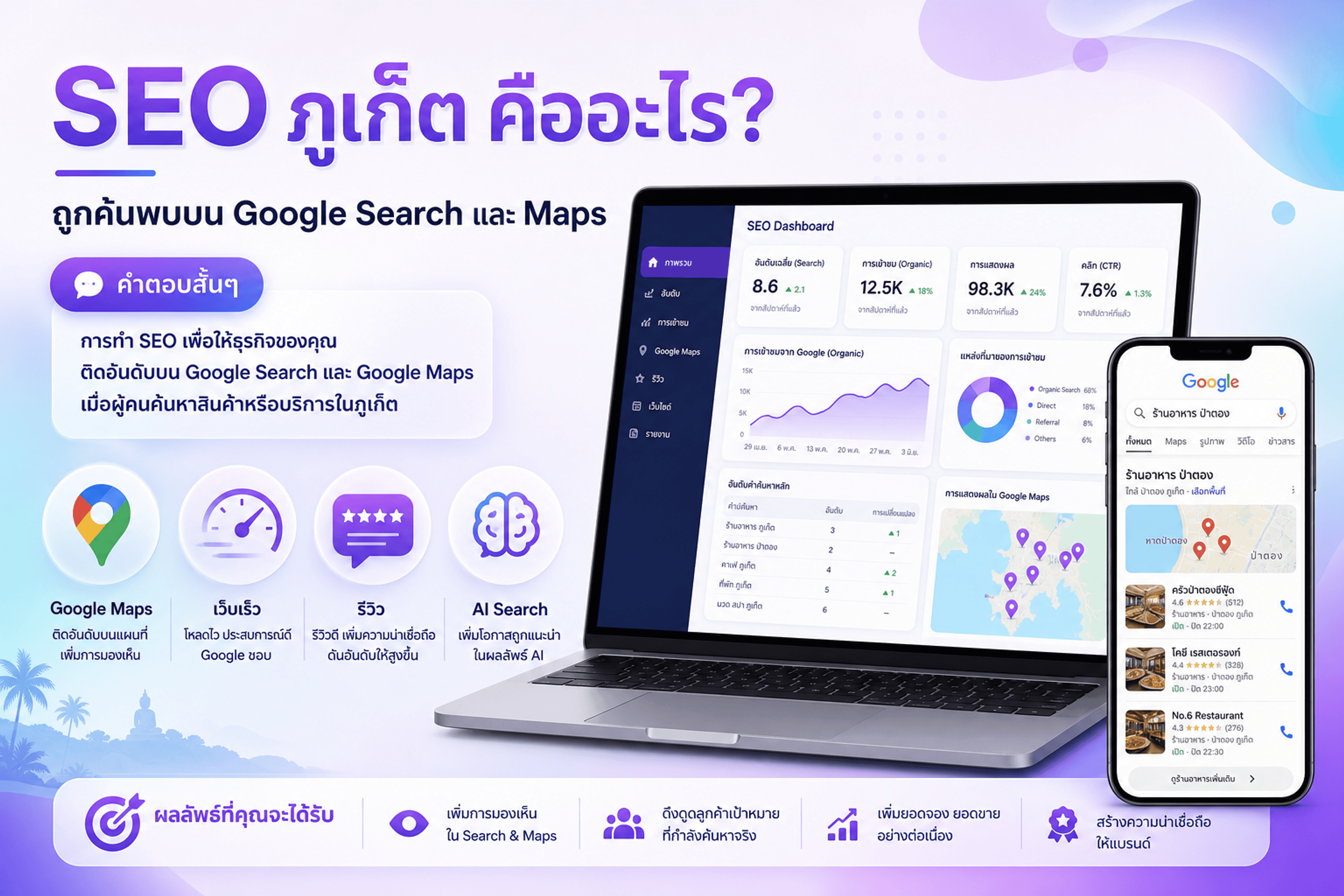 SEO ภูเก็ต คืออะไร — Google Search และ Maps สำหรับธุรกิจในภูเก็ต