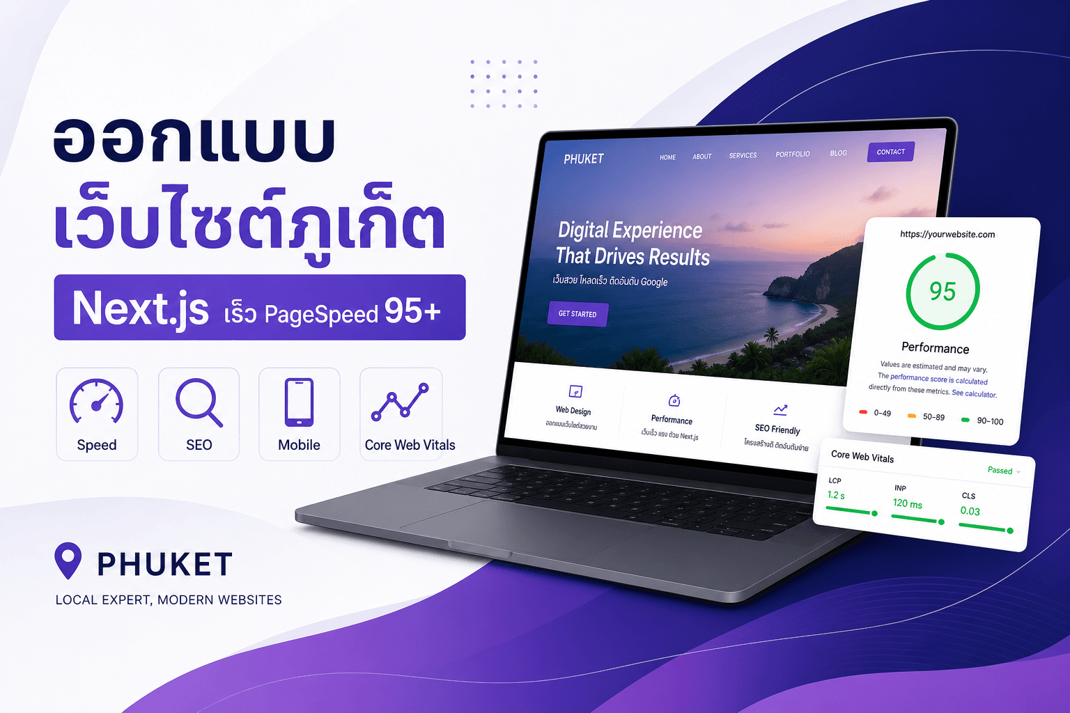 บริการออกแบบเว็บไซต์ภูเก็ต