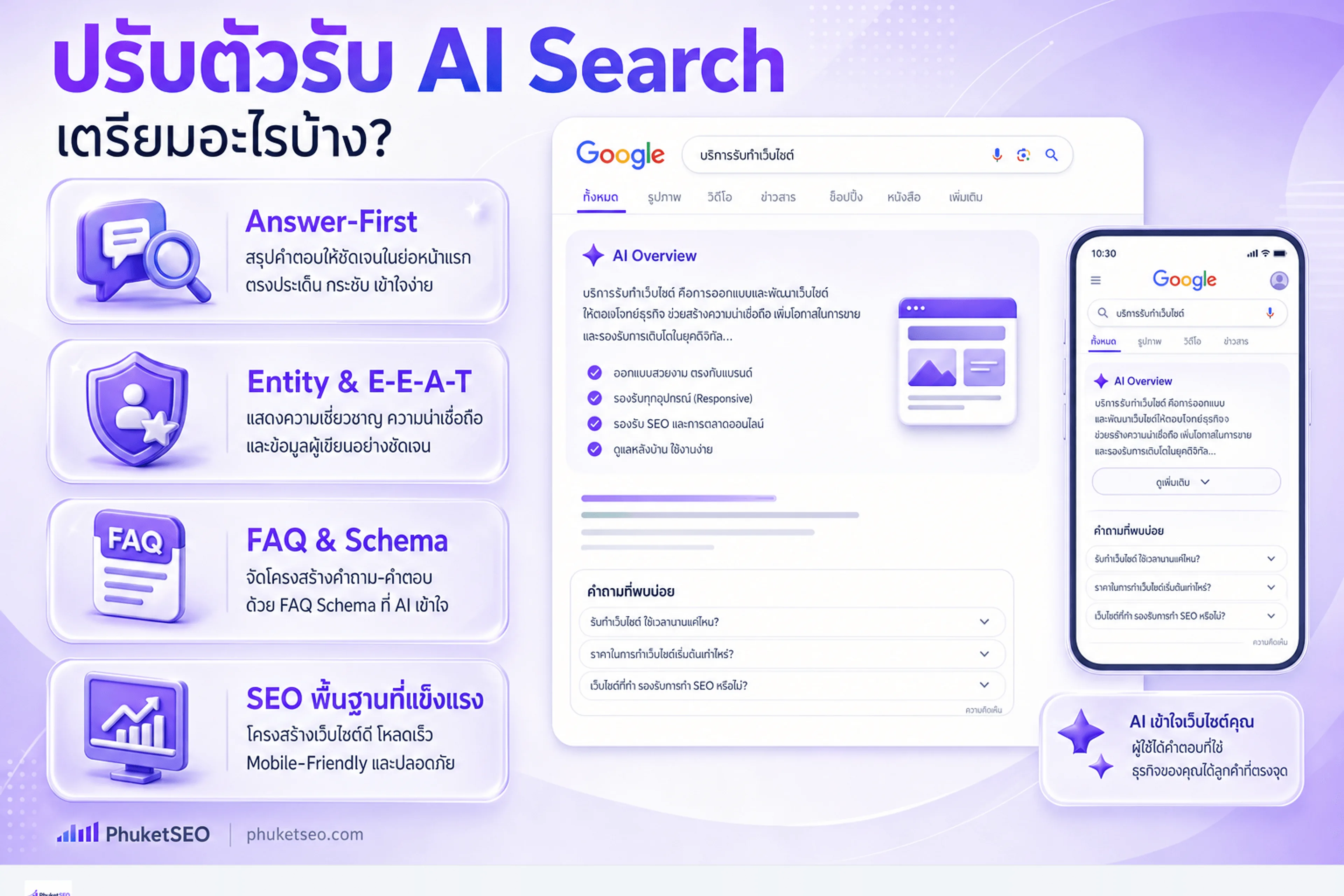 ปรับตัวรับ AI Search — Answer-First, entity และ FAQ schema