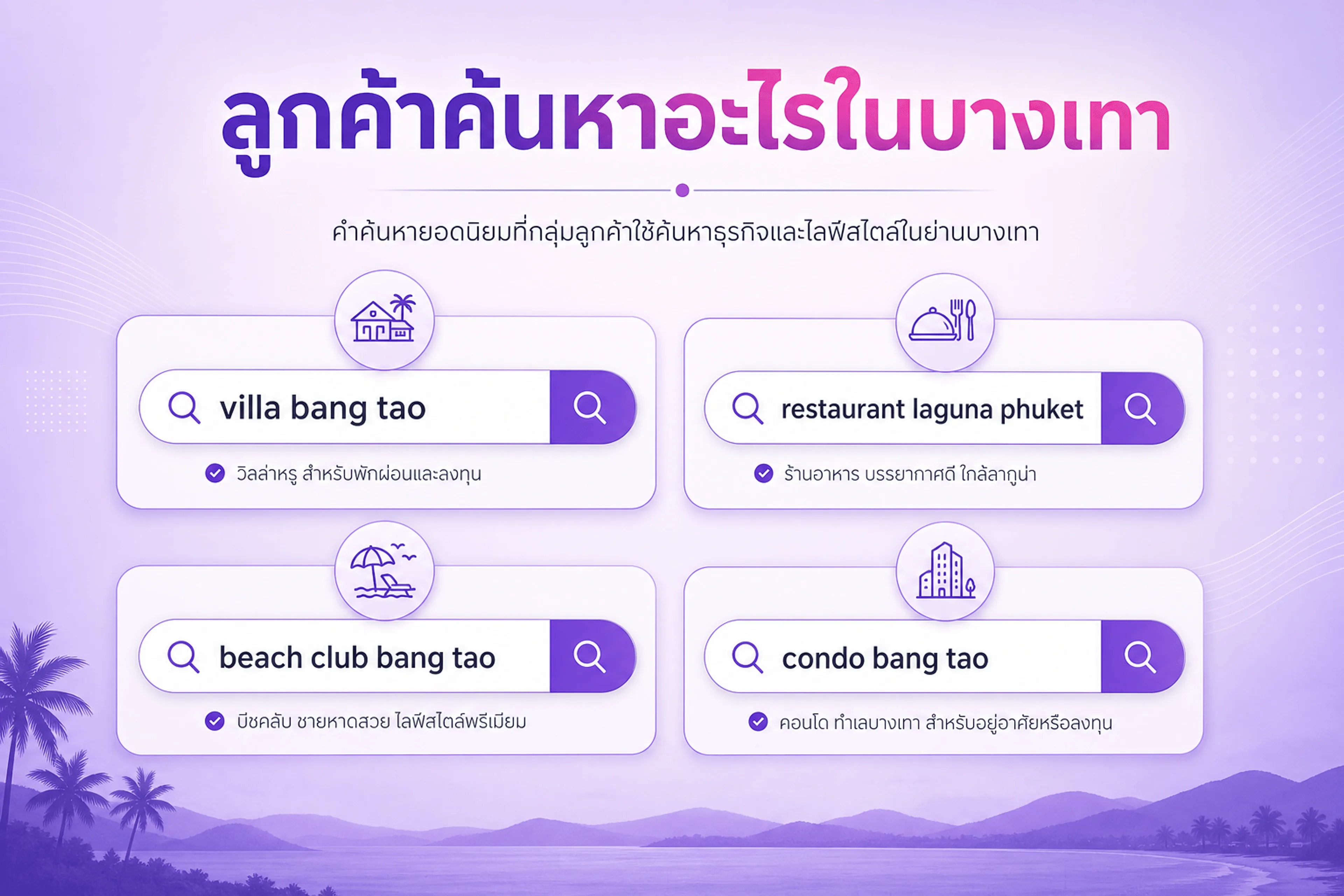 คำค้นในบางเทา — ลูกค้าไม่พิมพ์แค่ “ภูเก็ต” แต่ระบุลากูนา บางเทา หรือบริการจริง