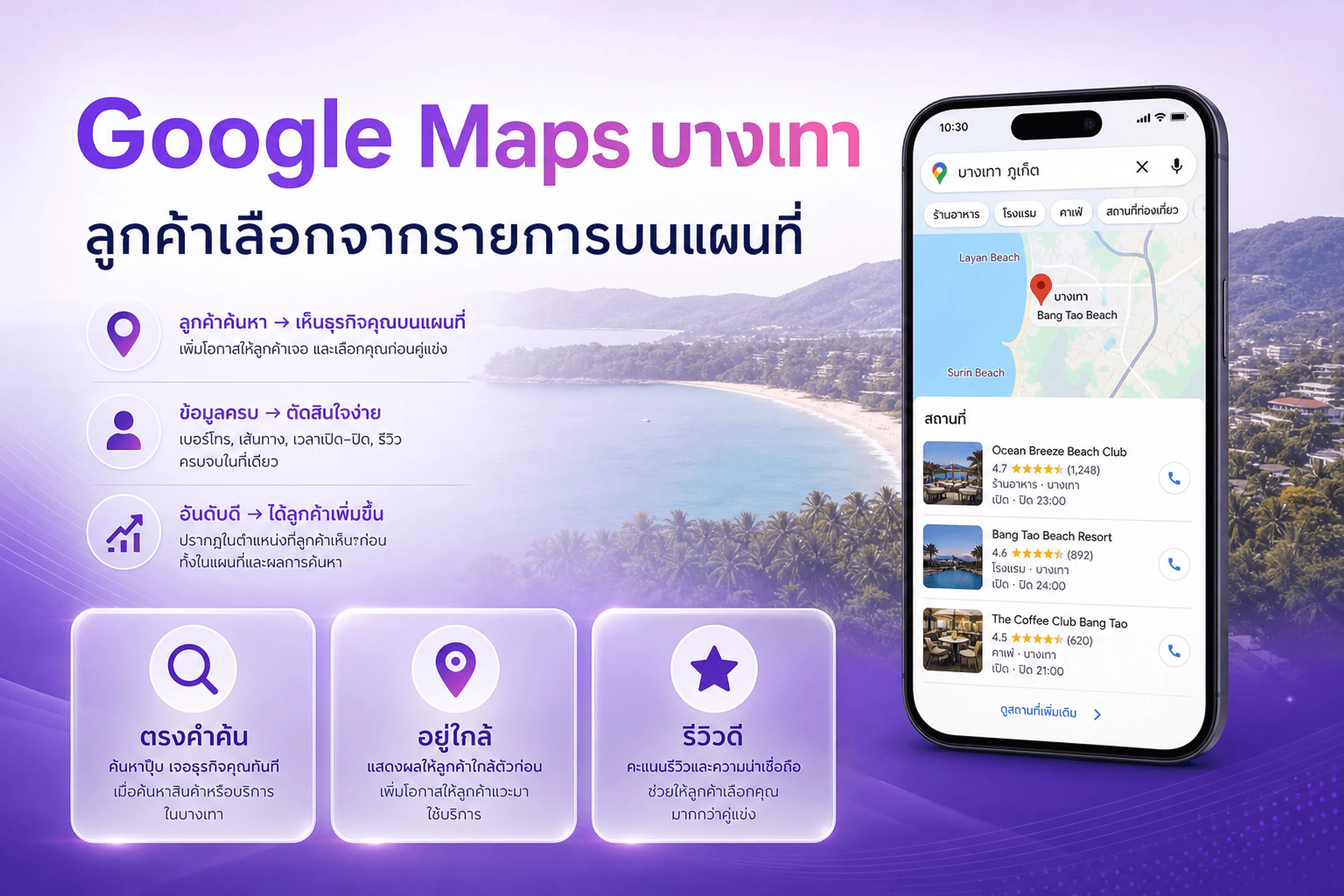 Google Maps บางเทา — ลูกค้าค้นหาแล้วเลือกจากรายการบนแผนที่