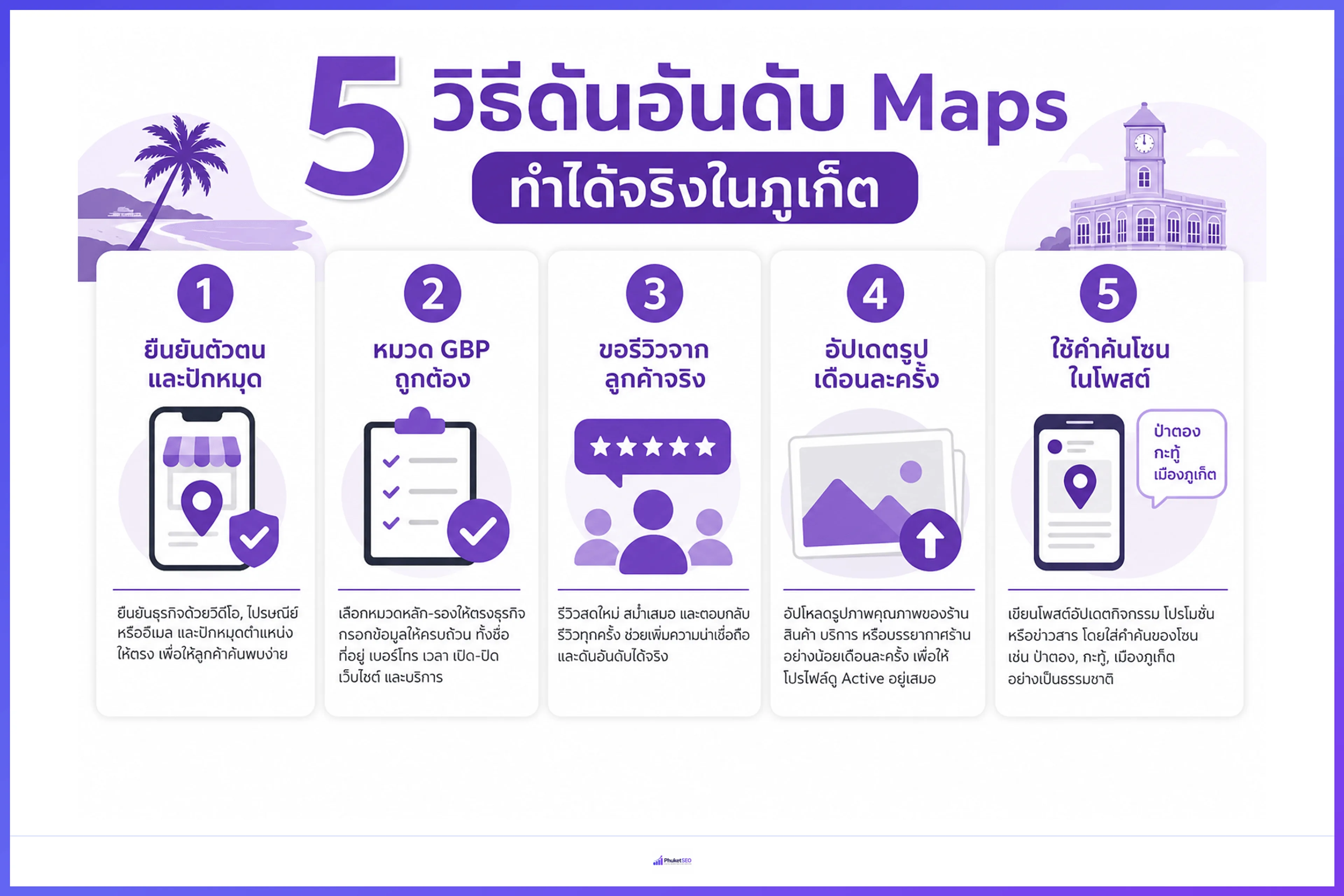 5 วิธีดันอันดับ Google Maps ภูเก็ต — จากยืนยันตัวตนถึงคำค้นโซน