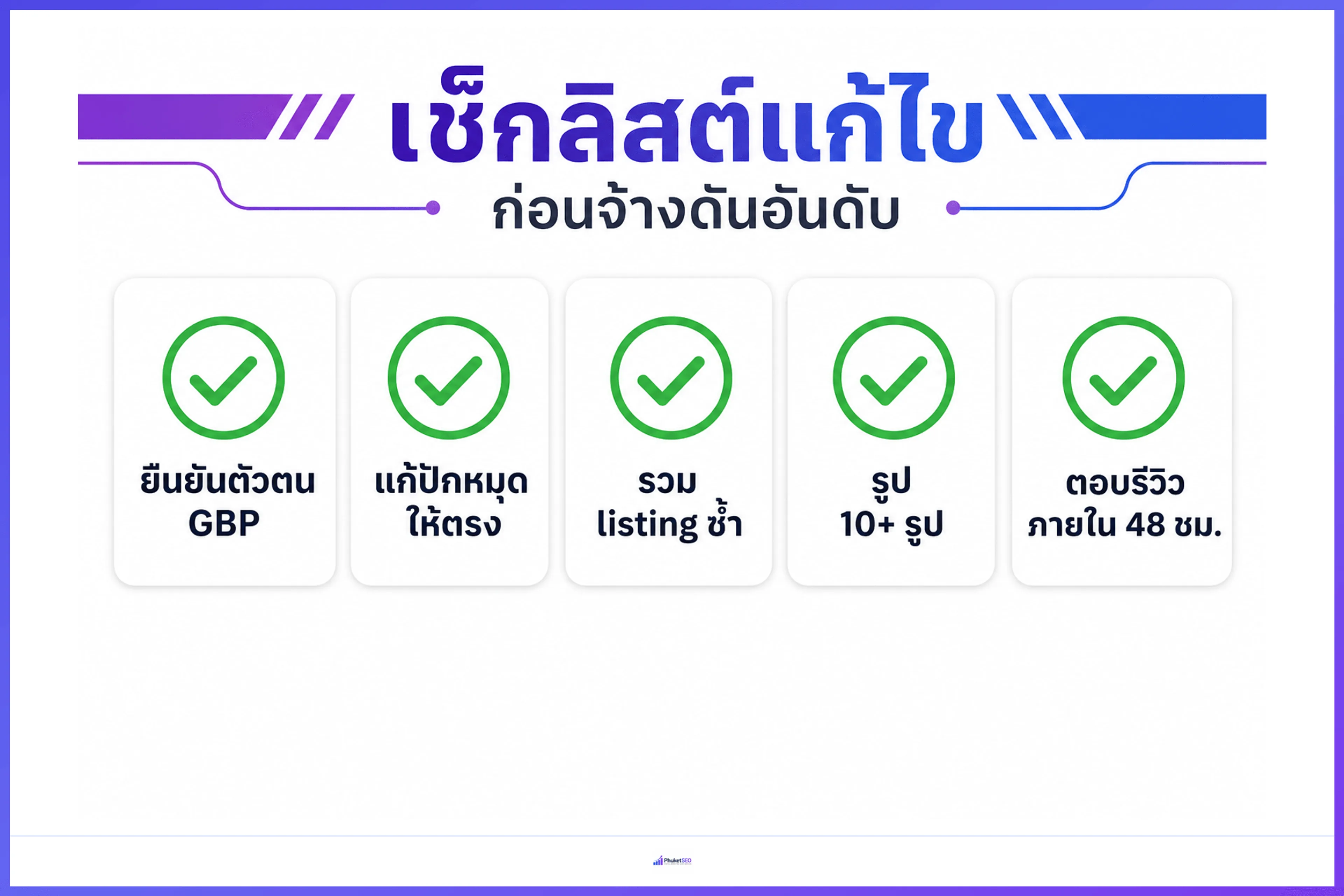 เช็กลิสต์แก้ Google Maps ไม่ติด — ก่อนจ้างดันอันดับ