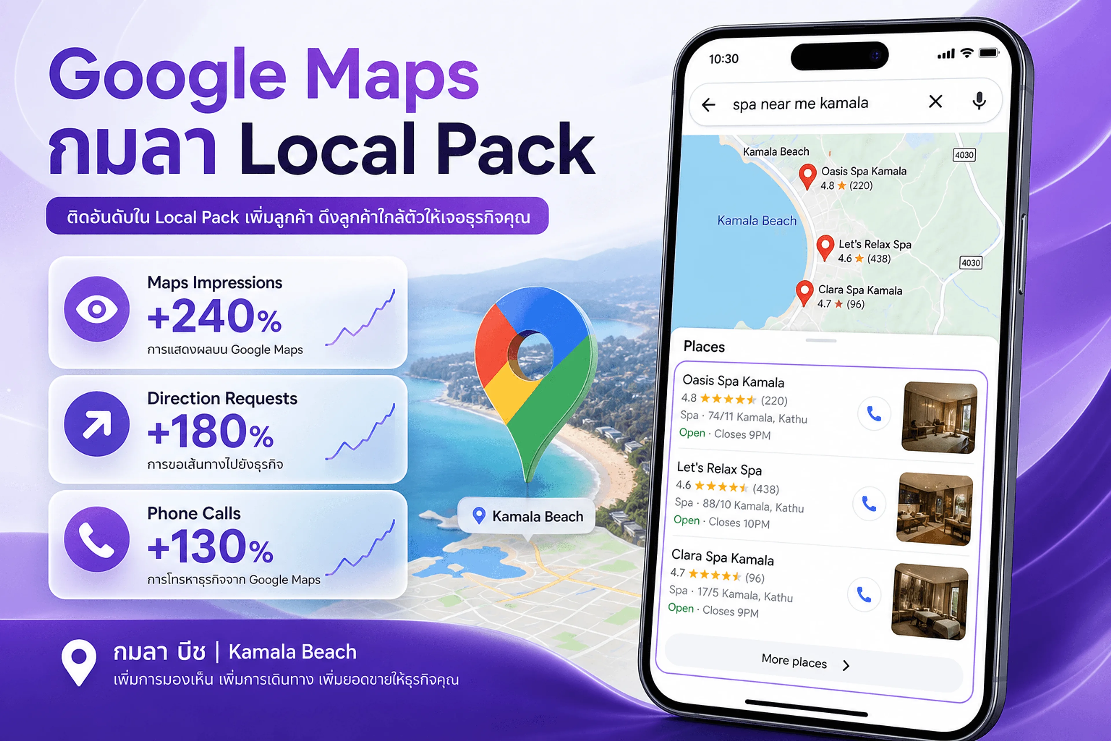 Google Maps กมลา — guest ค้นหา "spa near me kamala" หรือ "restaurant kamala beach" แล้วเลือกจาก Local Pack