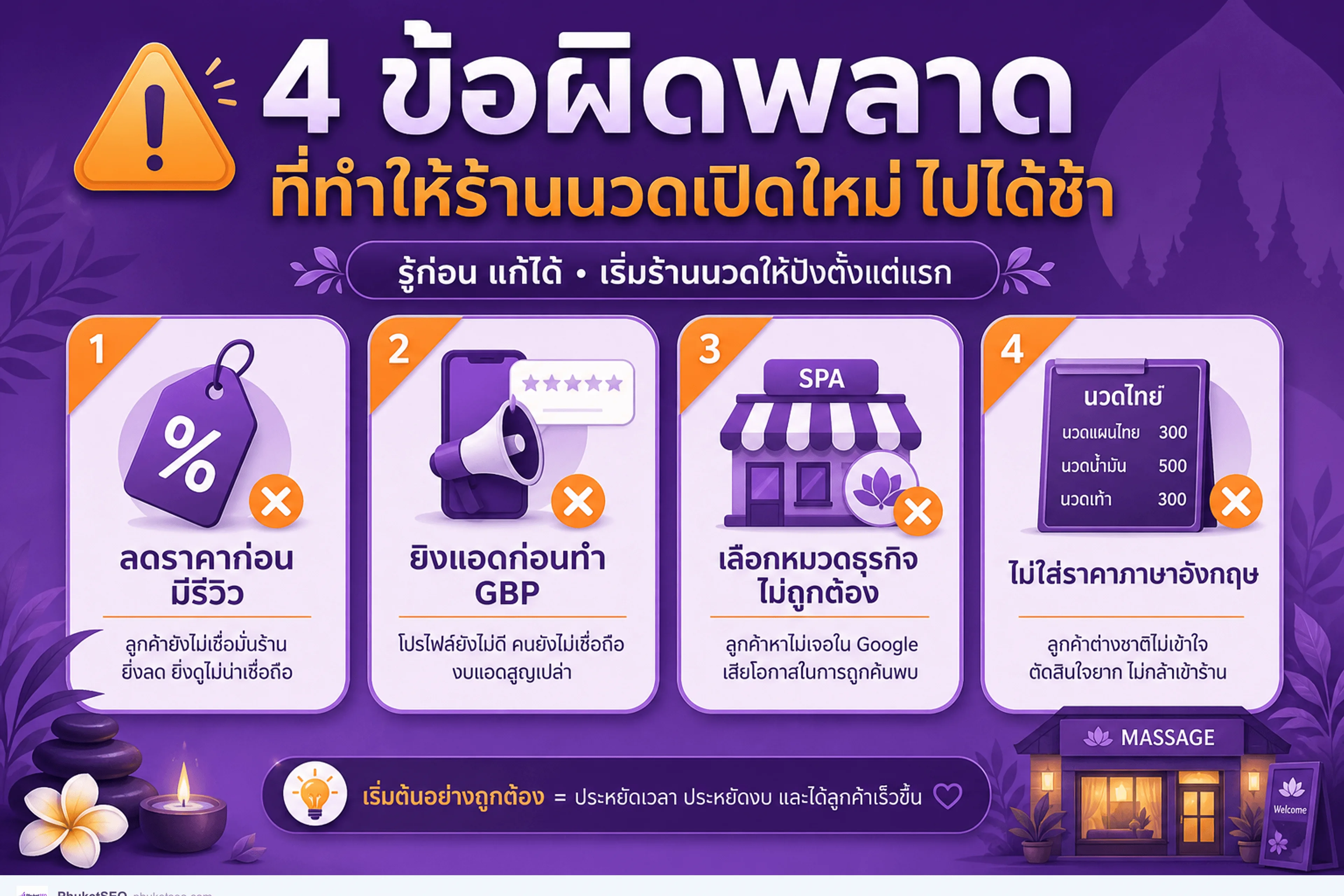 ข้อผิดพลาดช่วงเปิดร้านนวดใหม่ — สิ่งที่ควรทำก่อนโปรโมชัน