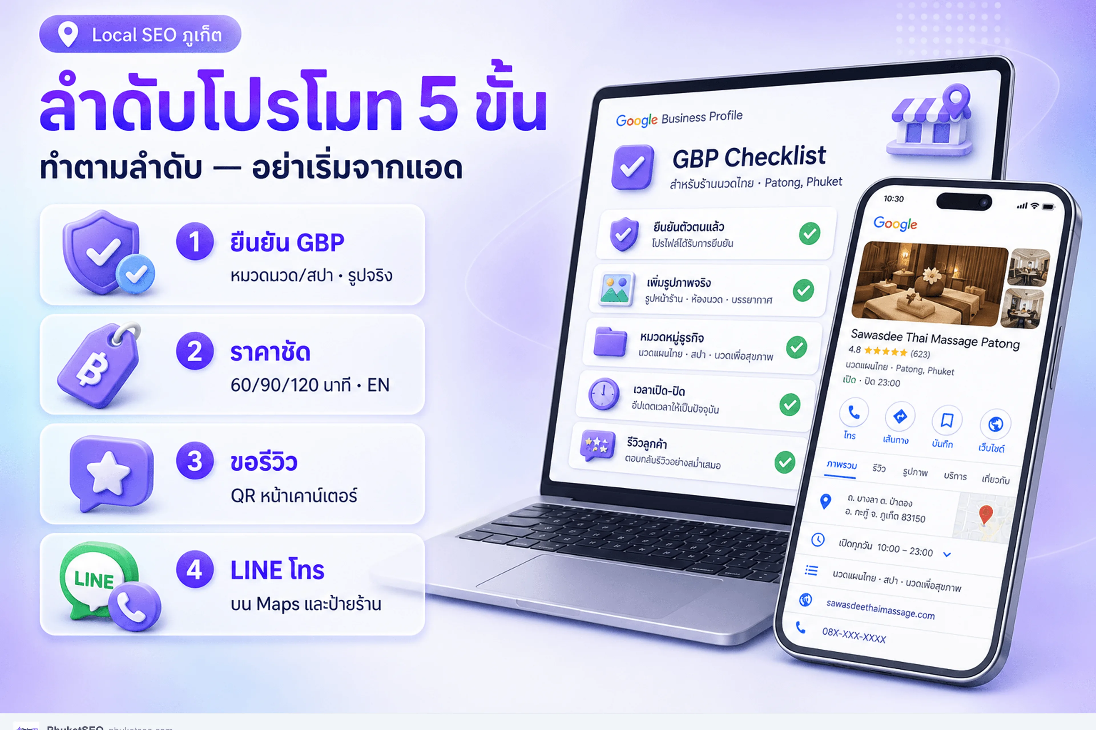 ลำดับโปรโมทร้านนวดไทย 5 ขั้น — เริ่มจาก Google Business Profile ก่อนโปรโมชัน