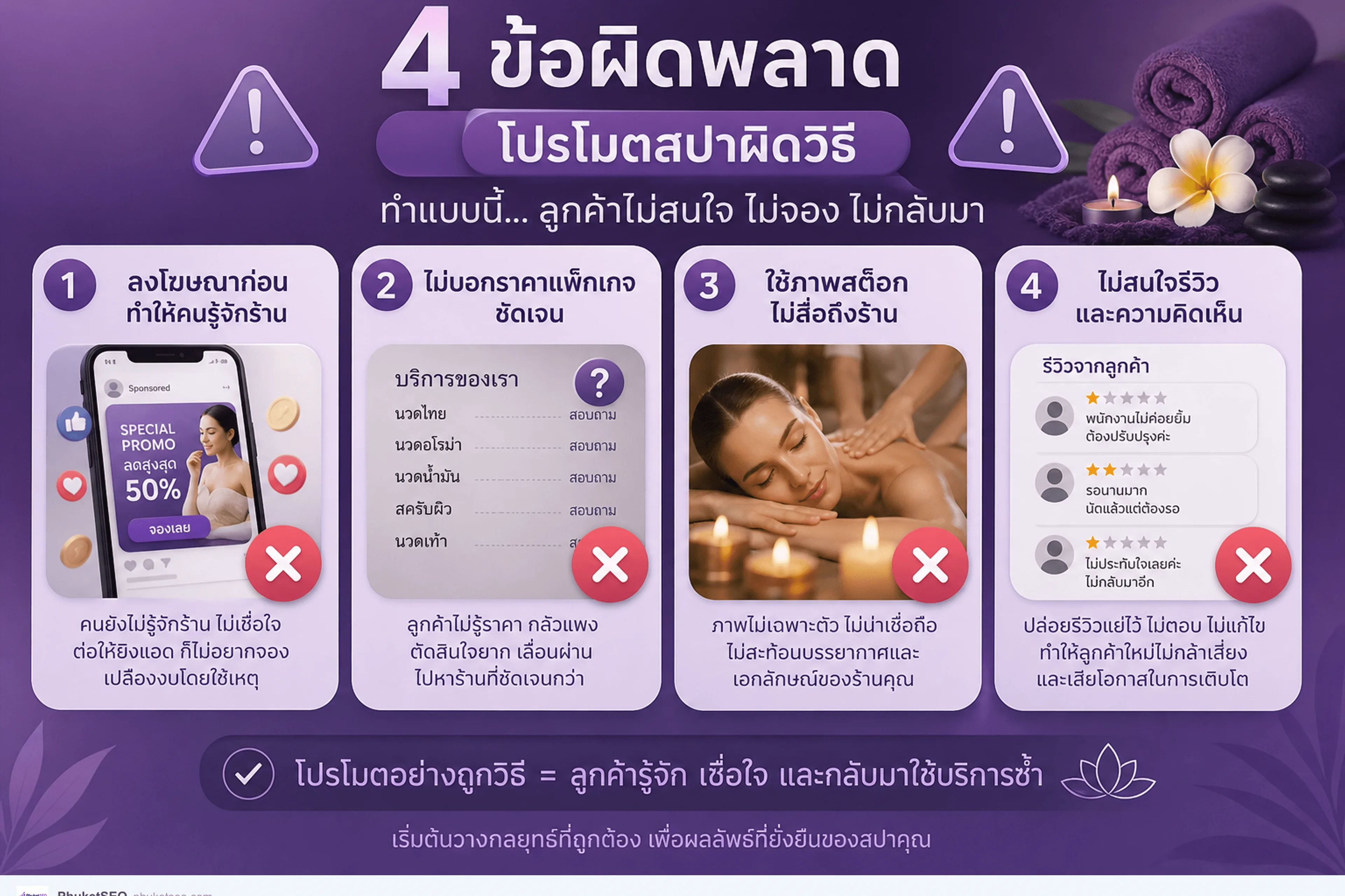 ข้อผิดพลาดเมื่อโปรโมทสปา — สิ่งที่ควรทำก่อนโปรโมชัน
