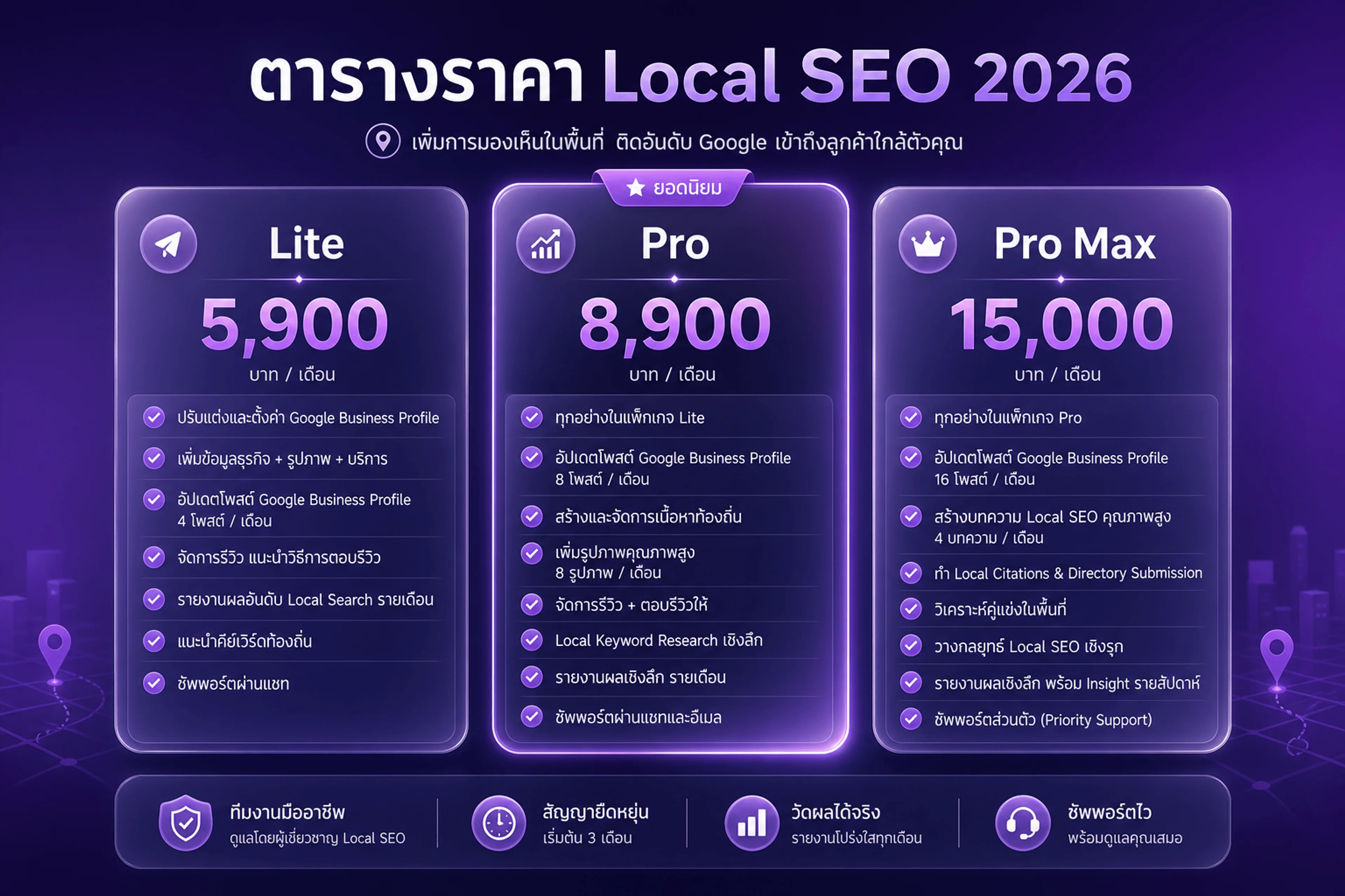 ราคา local seo — ตารางแพ็ก SEO Lite Pro Pro Max