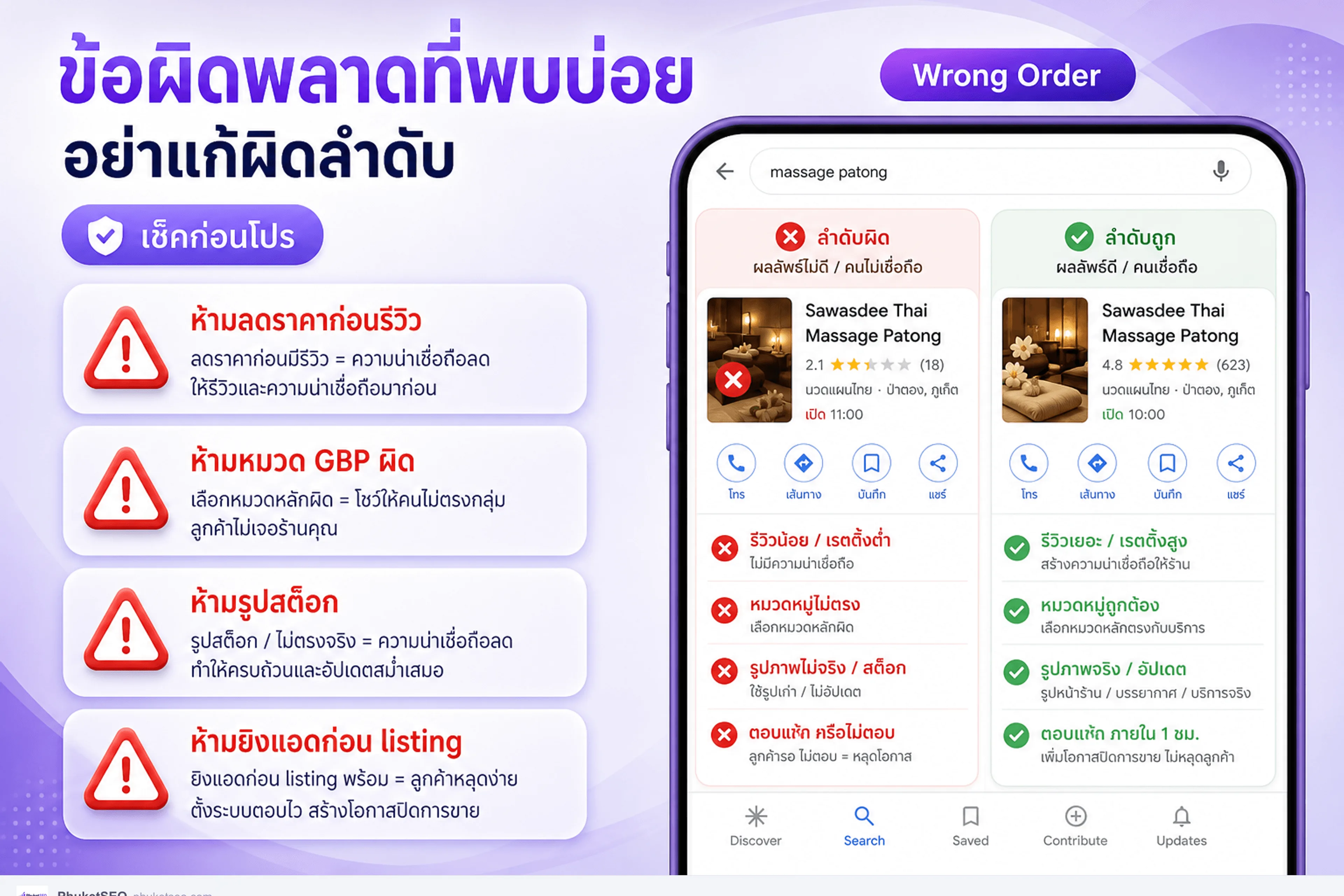 ข้อผิดพลาดเมื่อร้านนวดไม่มีลูกค้า — และสิ่งที่ควรแก้ก่อนโปรโมชัน