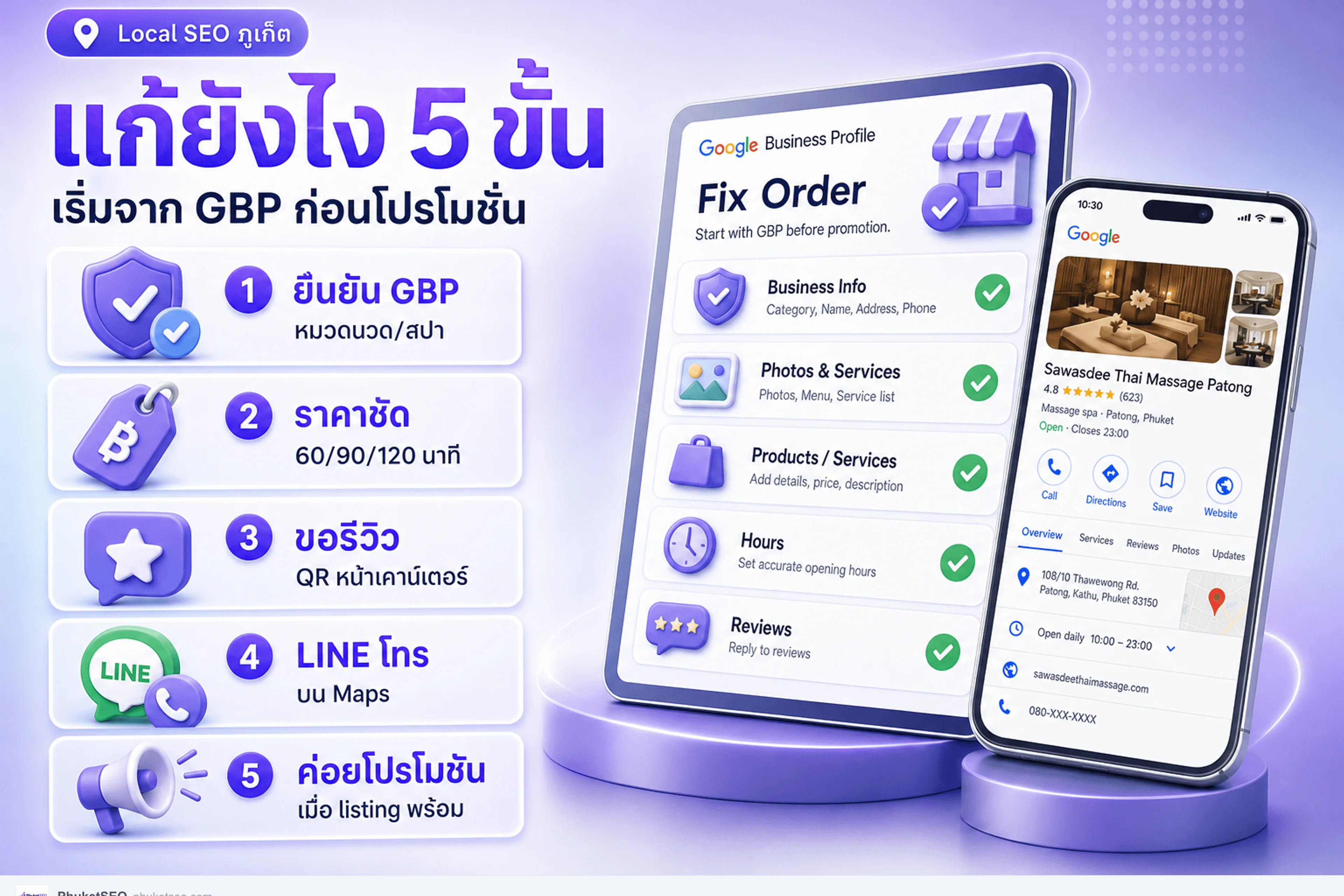 ลำดับแก้ร้านนวดไม่มีลูกค้า — เริ่มจาก Google Business Profile ก่อนโปรโมชัน