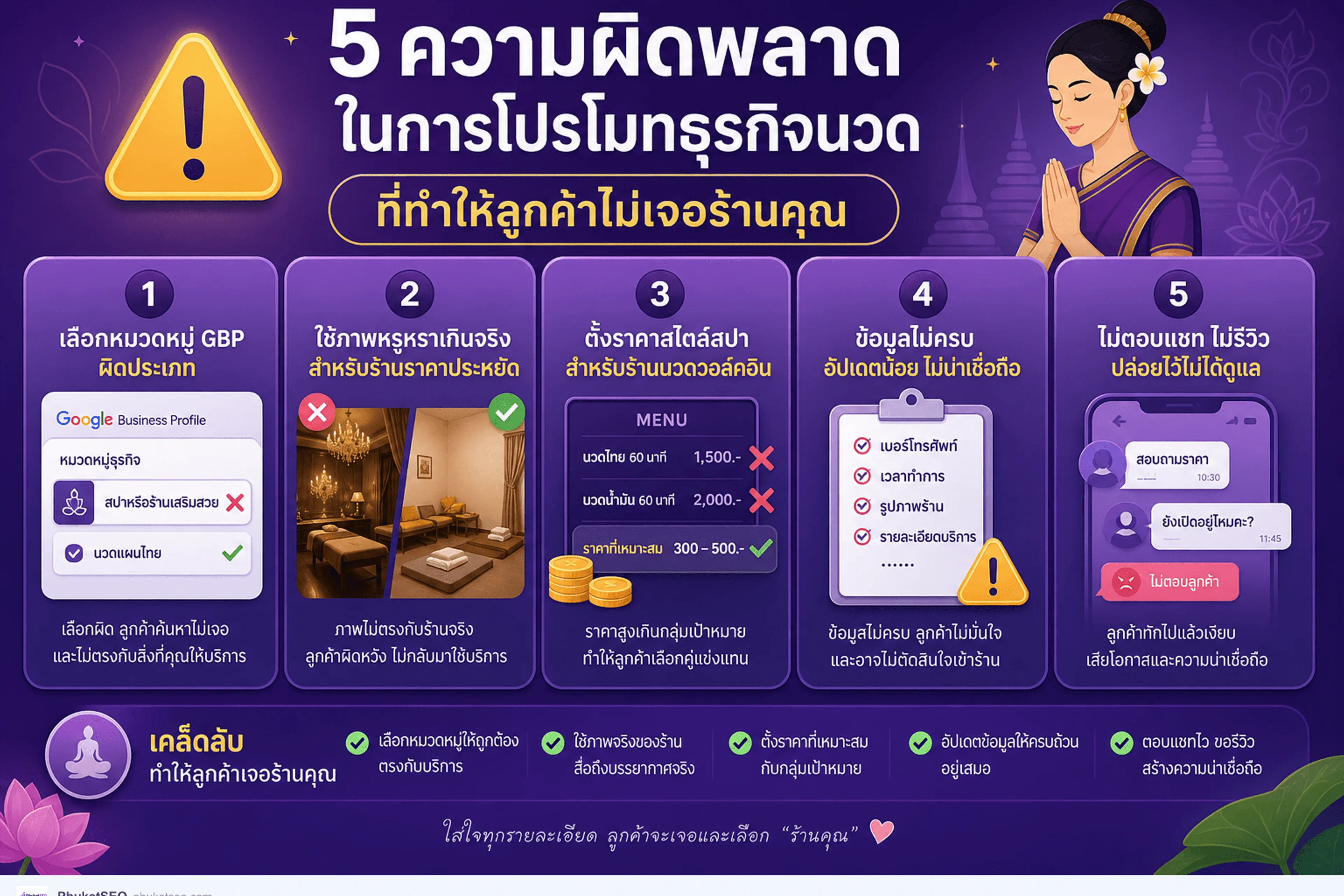 ข้อผิดพลาดเมื่อโปรโมตร้านนวดแบบสปา หรือสปาแบบร้านนวด