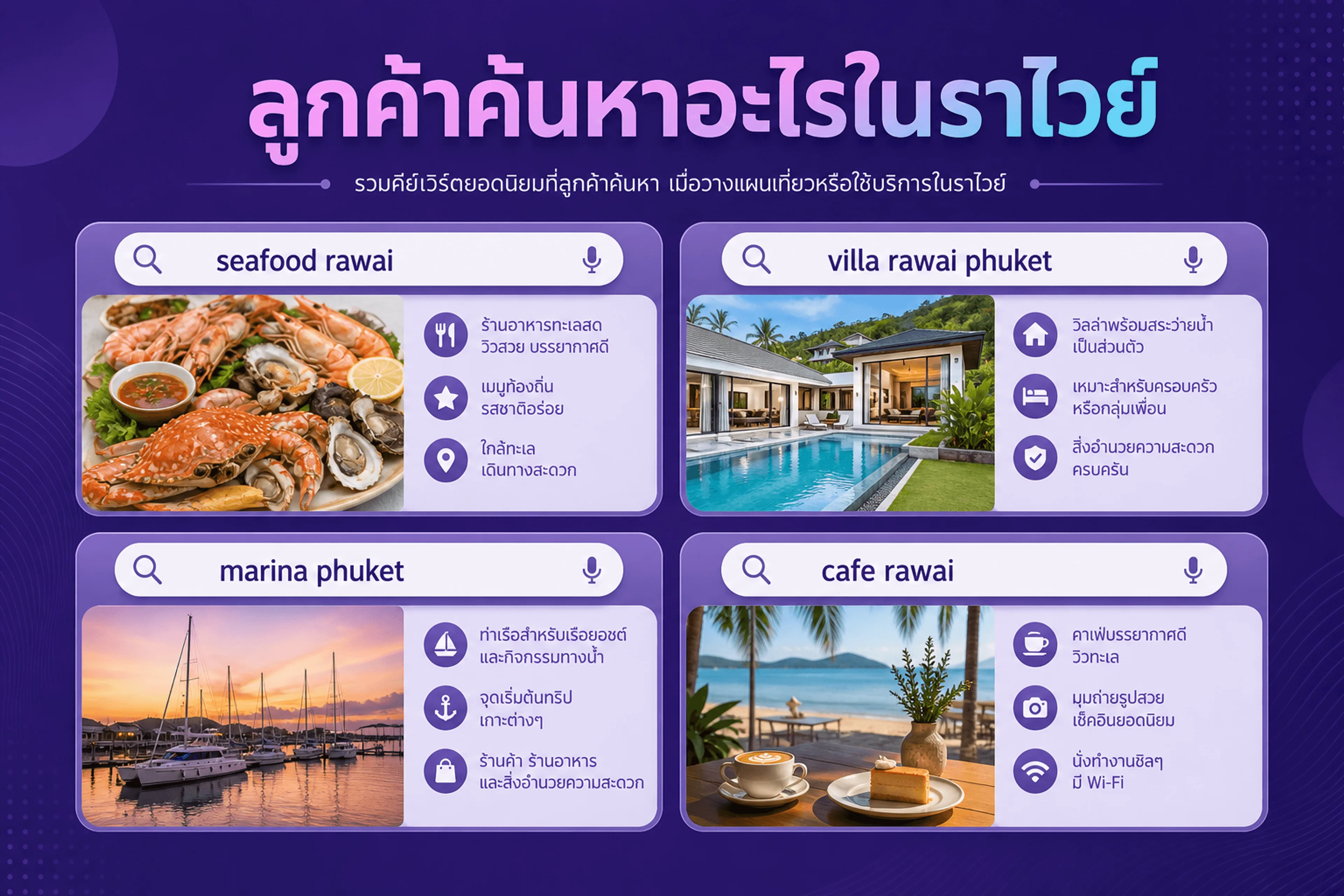 คำค้นในราไวย์ — ลูกค้าไม่พิมพ์แค่ “ภูเก็ต” แต่ระบุราไวย์ ฉลอง หรือบริการจริง