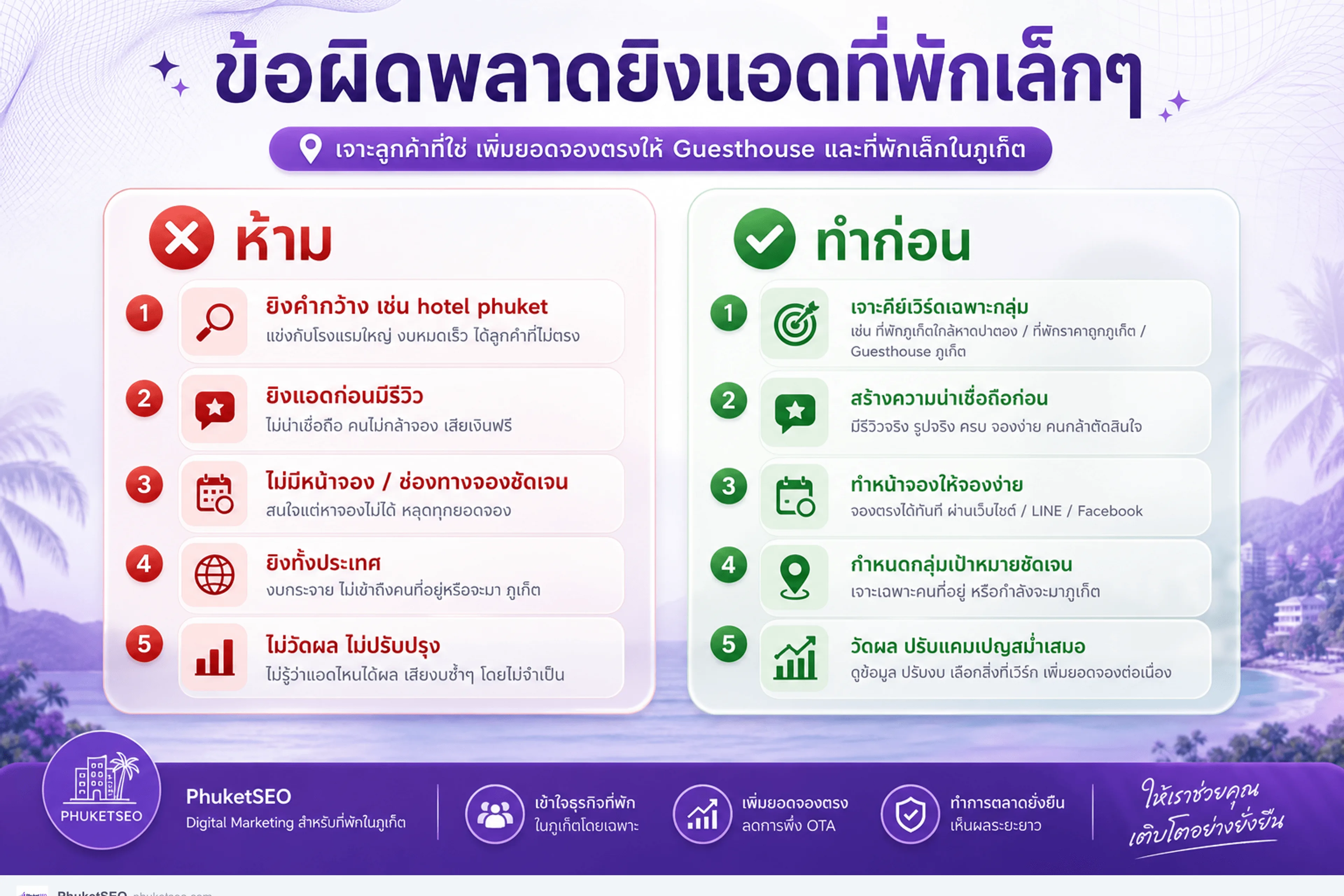 ข้อผิดพลาดยิงแอดที่พักเล็กๆ งบน้อย — และสิ่งที่ควรทำก่อน