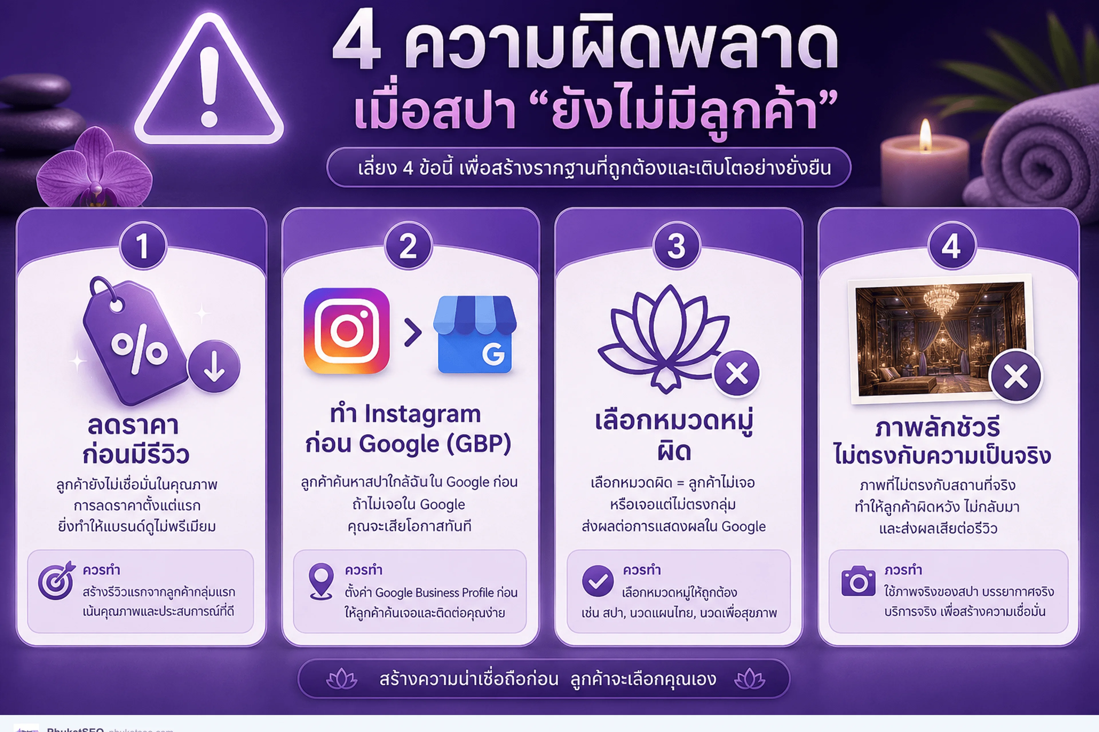 ข้อผิดพลาดเมื่อสปาไม่มีลูกค้า — สิ่งที่ควรแก้ก่อนโปรโมชัน