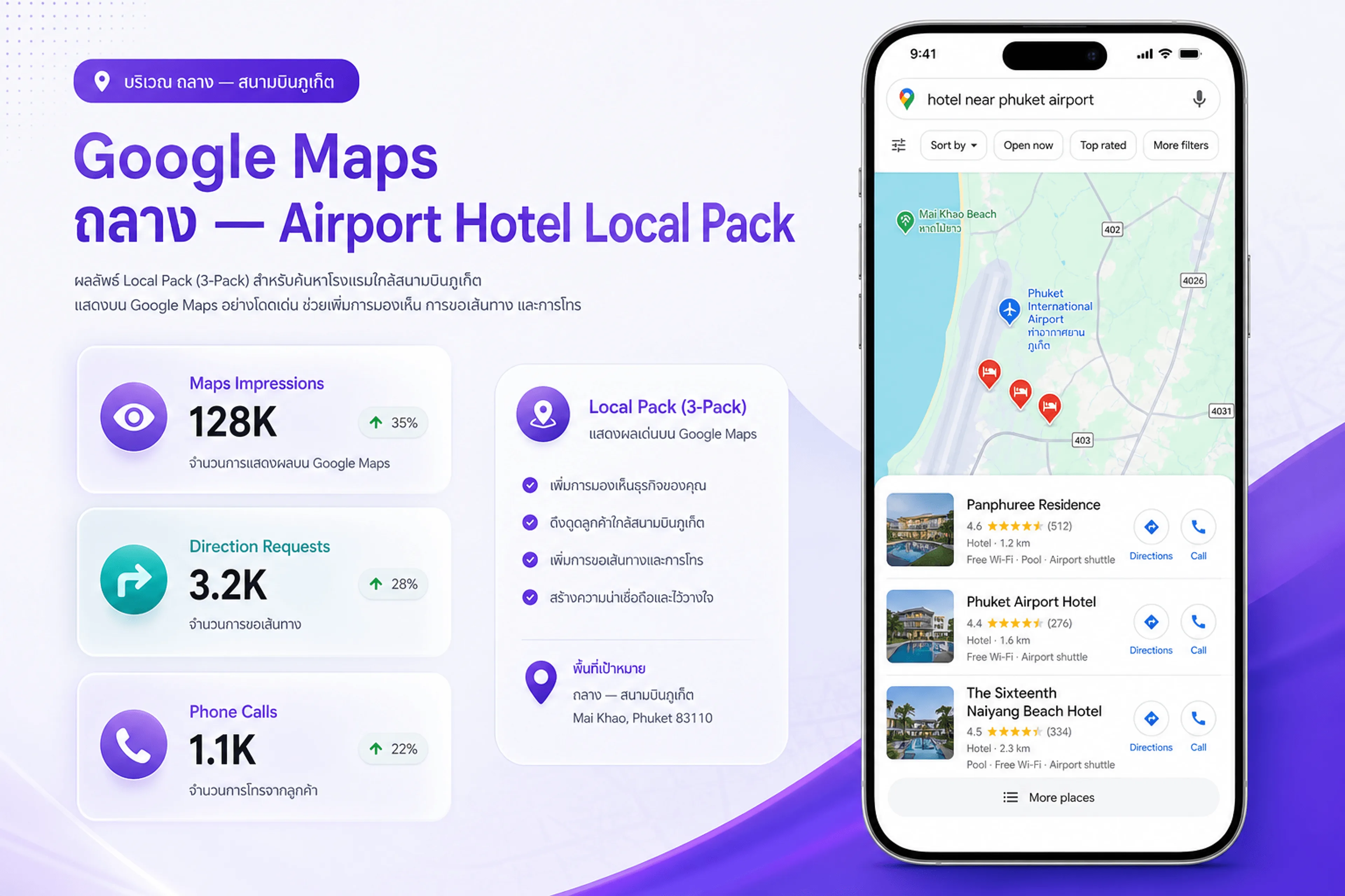 ตัวอย่างการค้นหา “โรงแรมใกล้สนามบิน” บน Google Maps — ลูกค้ามักเลือกจาก 3 อันดับแรก
