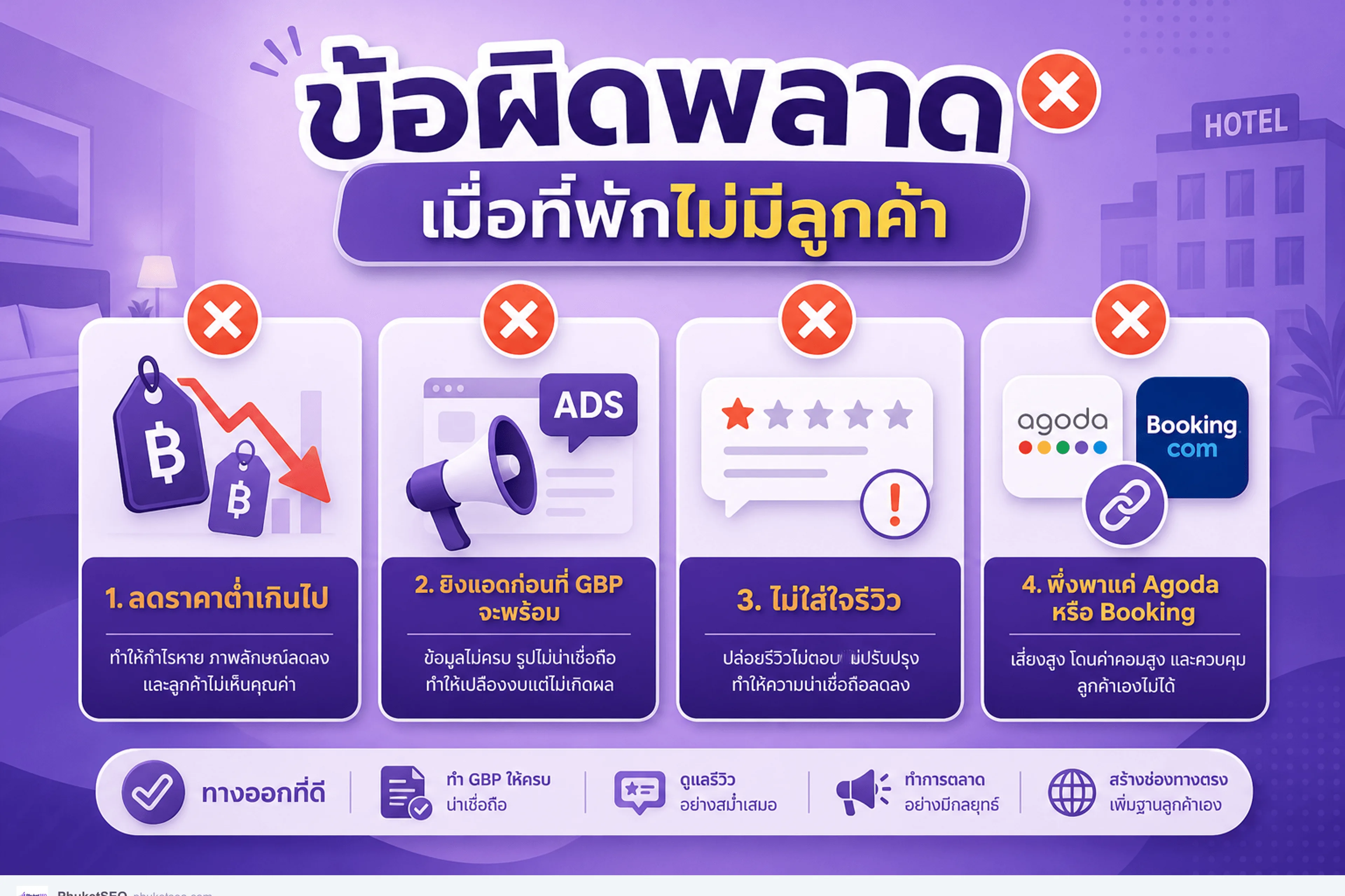 ข้อผิดพลาดเมื่อที่พักไม่มีลูกค้า — และสิ่งที่ควรแก้ก่อนโปรโมชัน