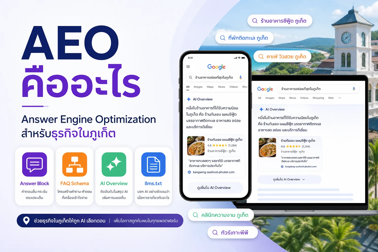 AEO คืออะไร — Answer Engine Optimization สำหรับธุรกิจในภูเก็ต