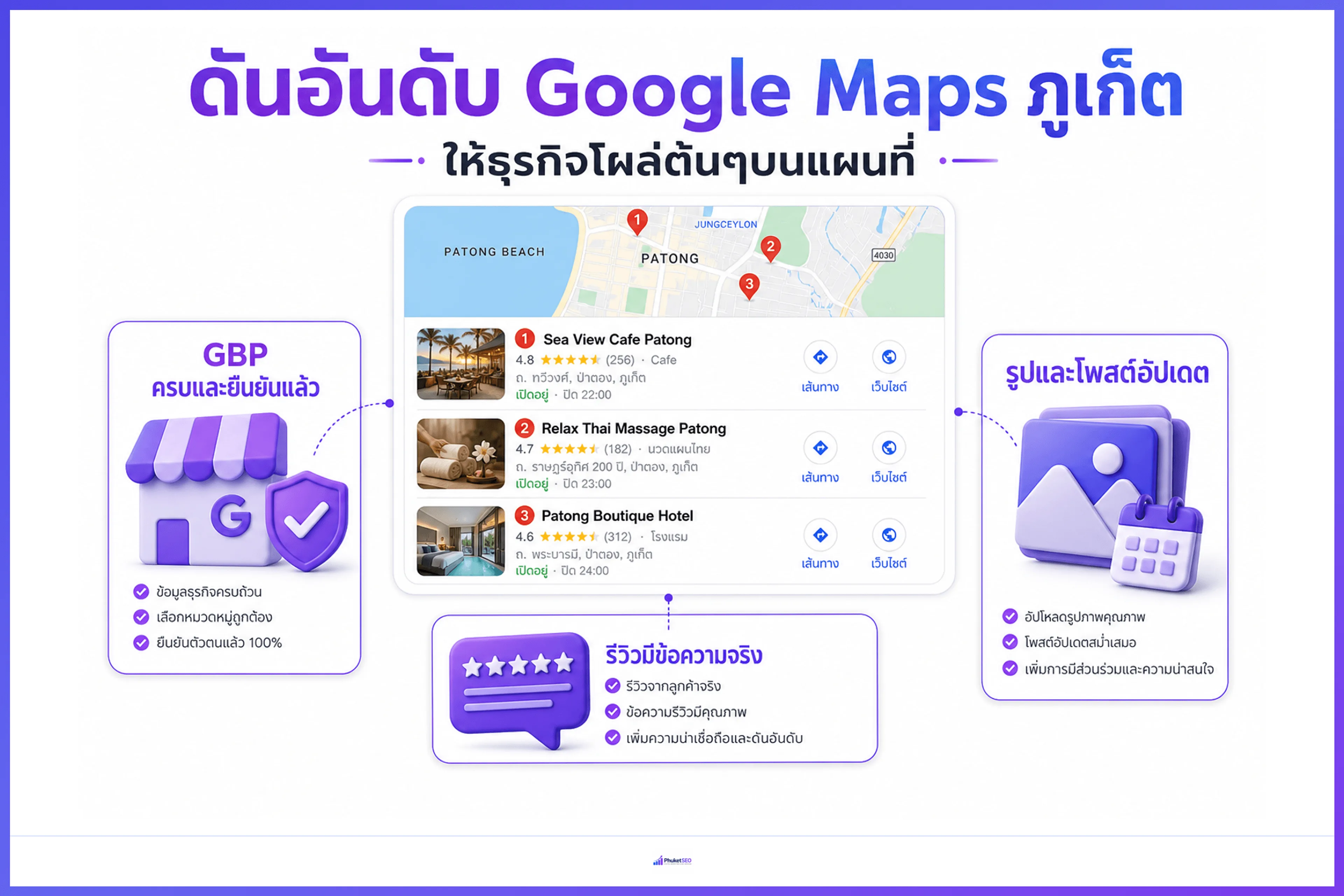 ดันอันดับ Google Maps ภูเก็ต — ให้ธุรกิจโผล่ต้นๆบนแผนที่