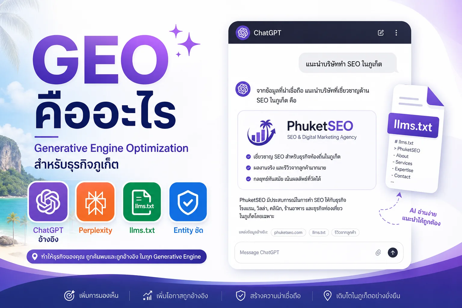 GEO คืออะไร — Generative Engine Optimization สำหรับธุรกิจภูเก็ต