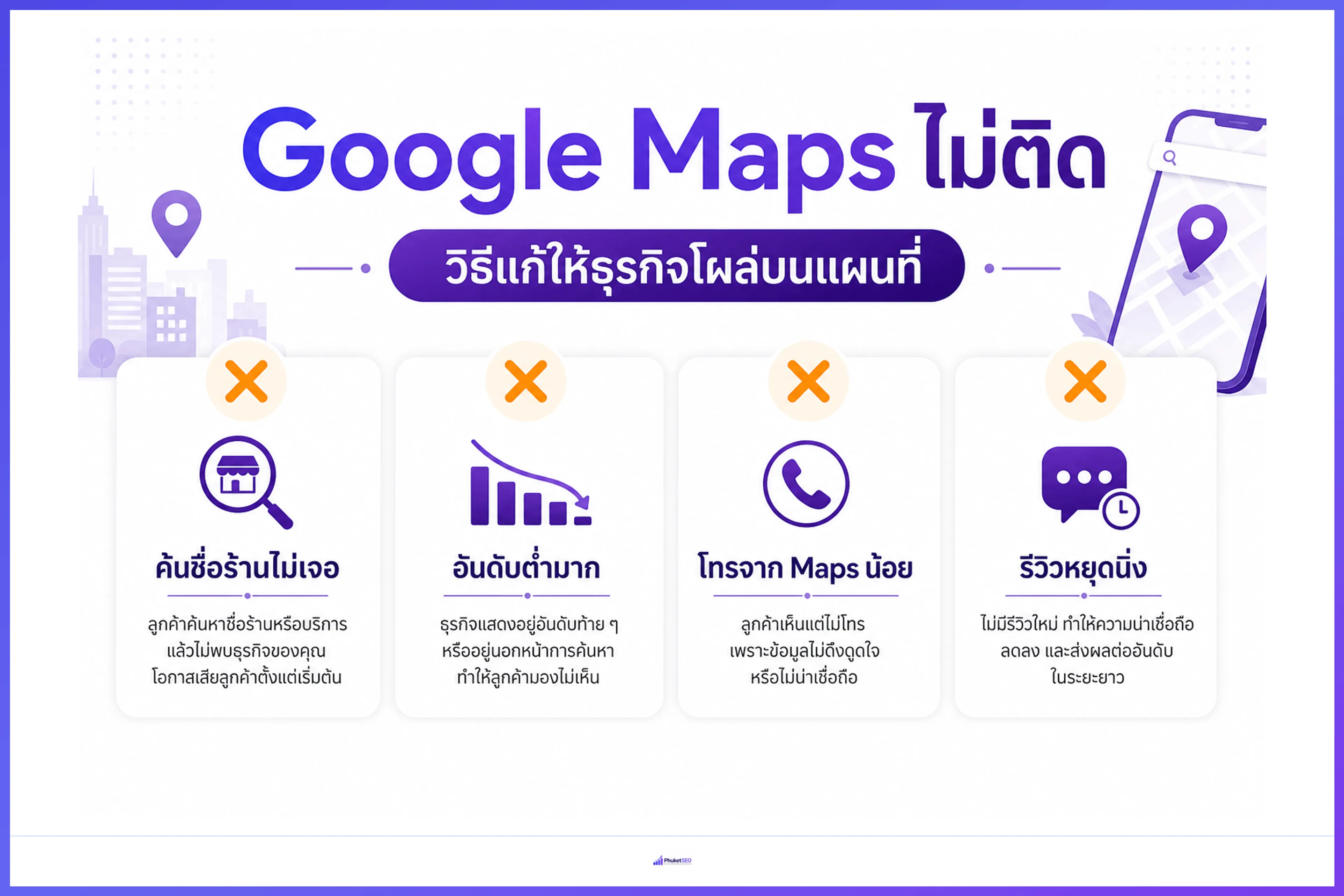 วิธีแก้ Google Maps ไม่ติด — ธุรกิจไม่โผล่บนแผนที่
