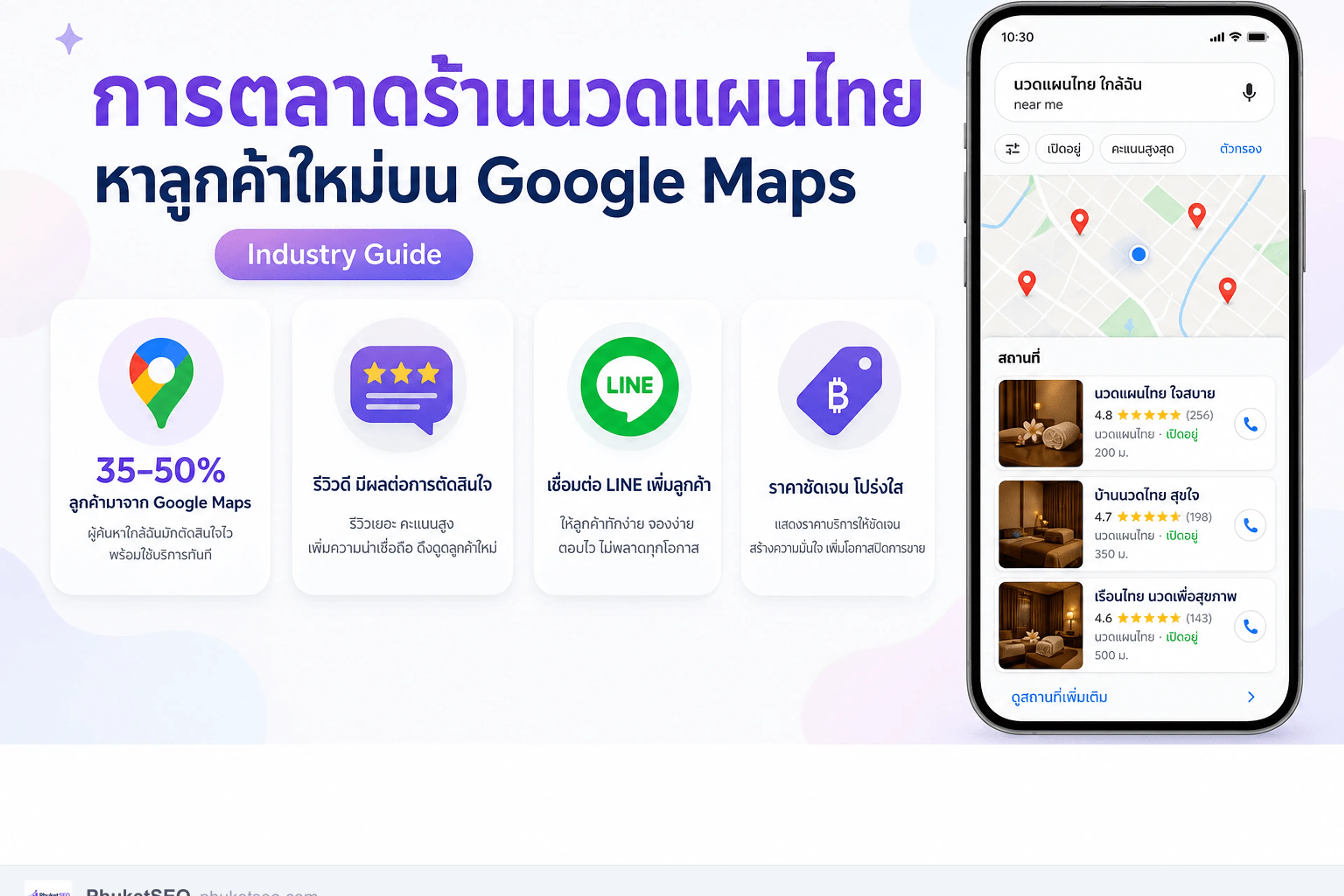 การตลาดร้านนวดแผนไทย — หาลูกค้าใหม่บน Google Maps