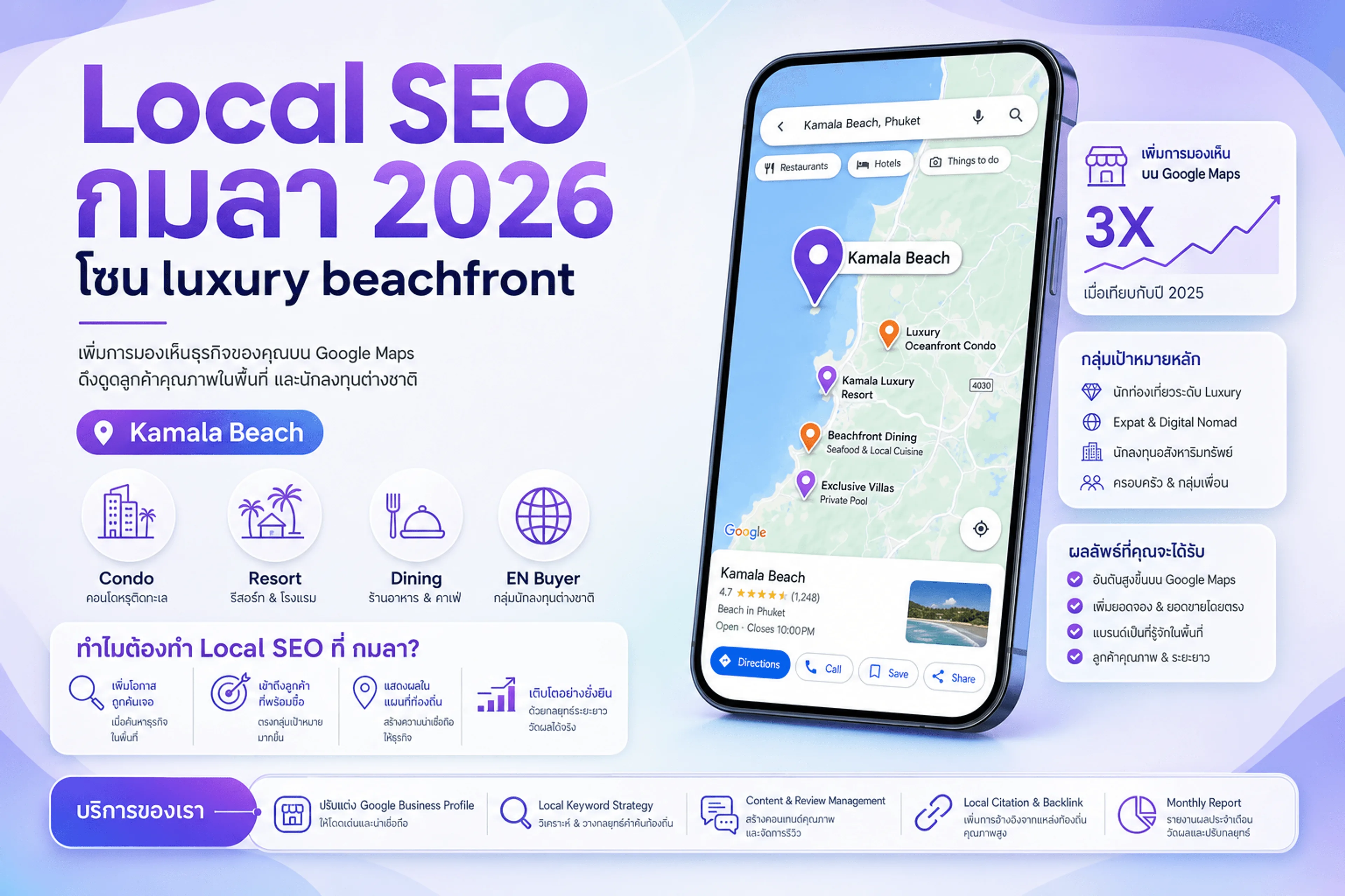 Local SEO กมลา 2026 — luxury beachfront condo resort fine dining EN buyer โซนหาดกมลา