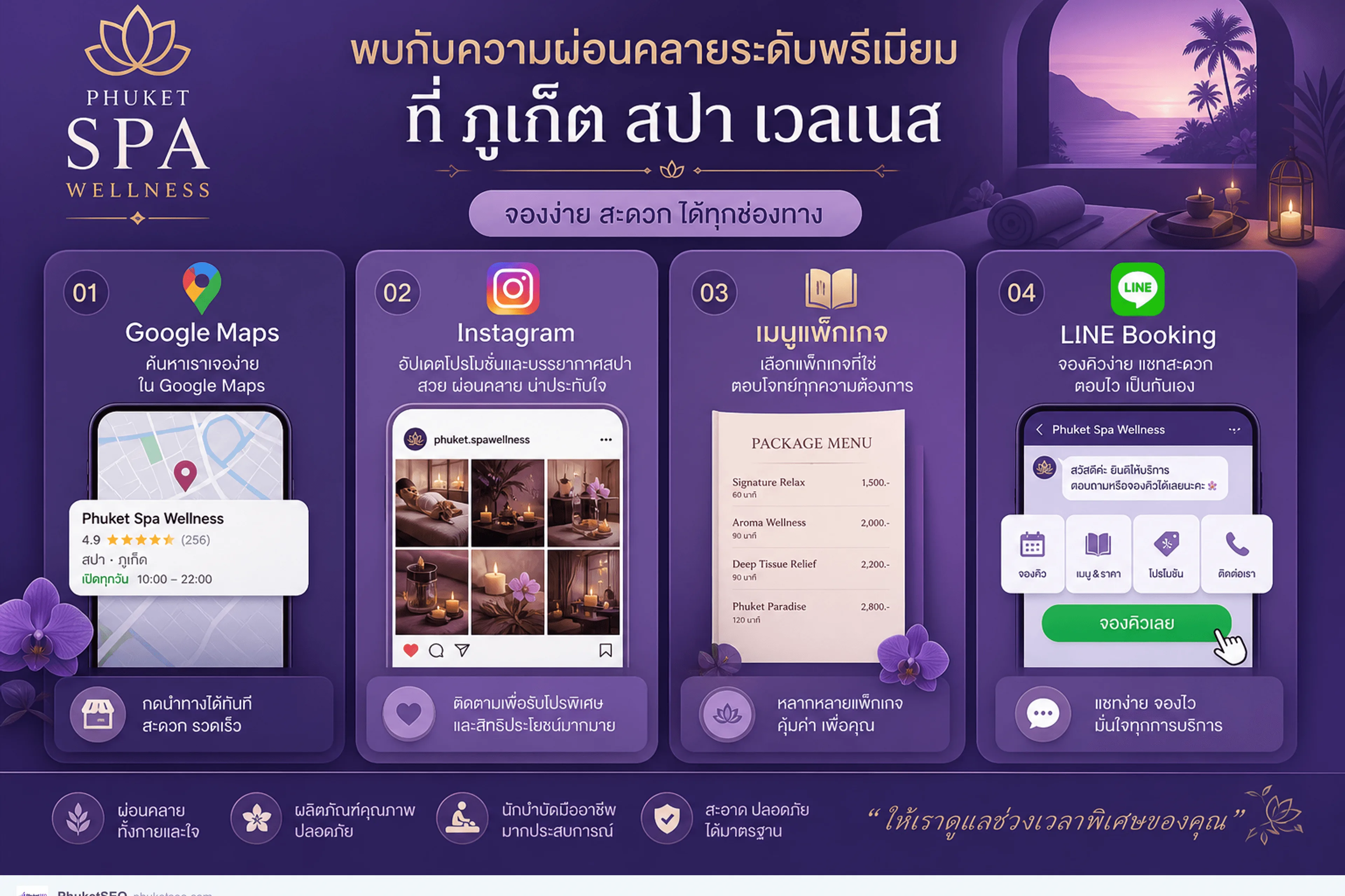 โปรโมทสปาอย่างไร — ลำดับช่องทาง Google Maps แพ็กเกจ Instagram