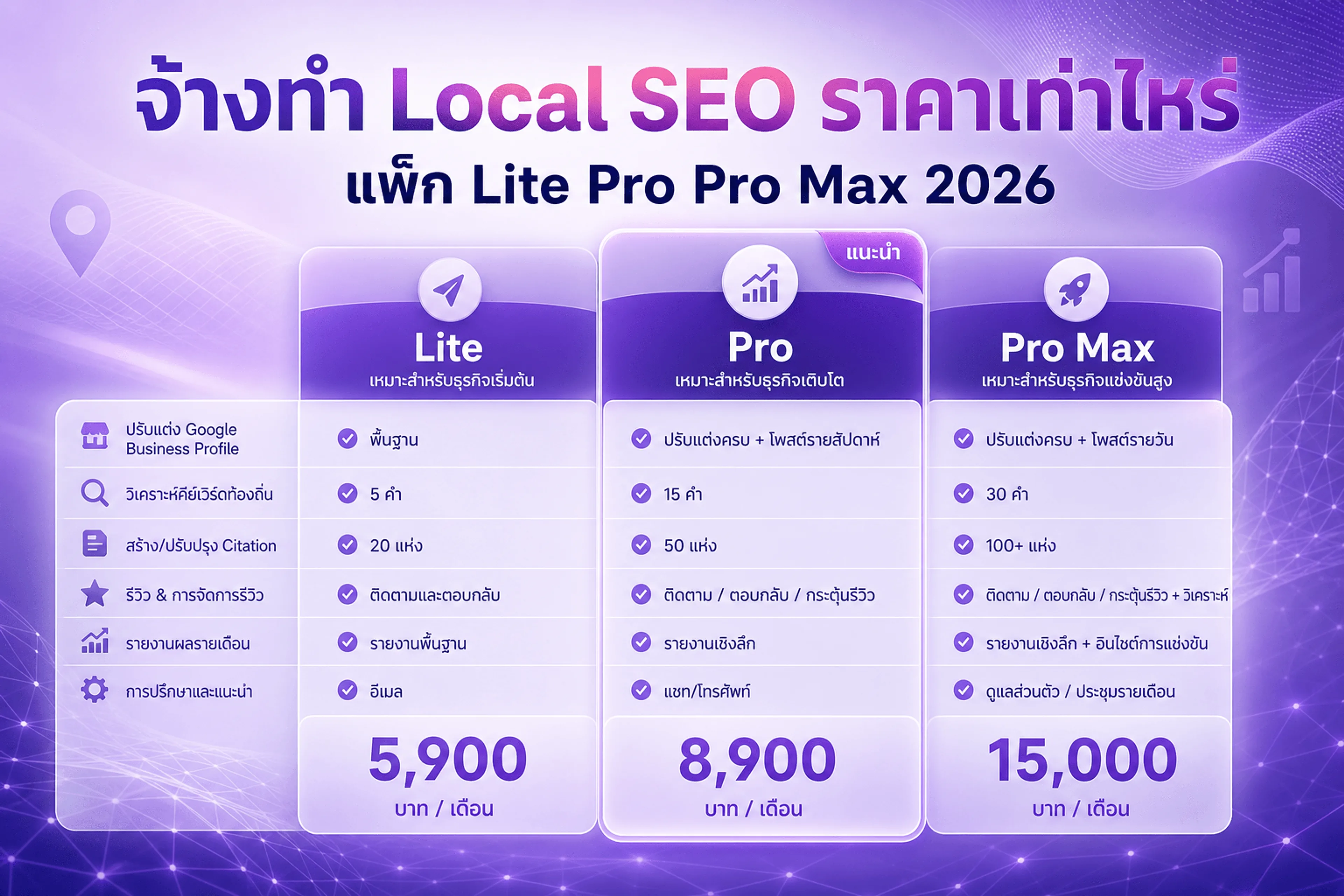 จ้างทำ Local SEO ราคาเท่าไหร่ — แพ็ก Lite Pro Pro Max สำหรับธุรกิจในประเทศไทย