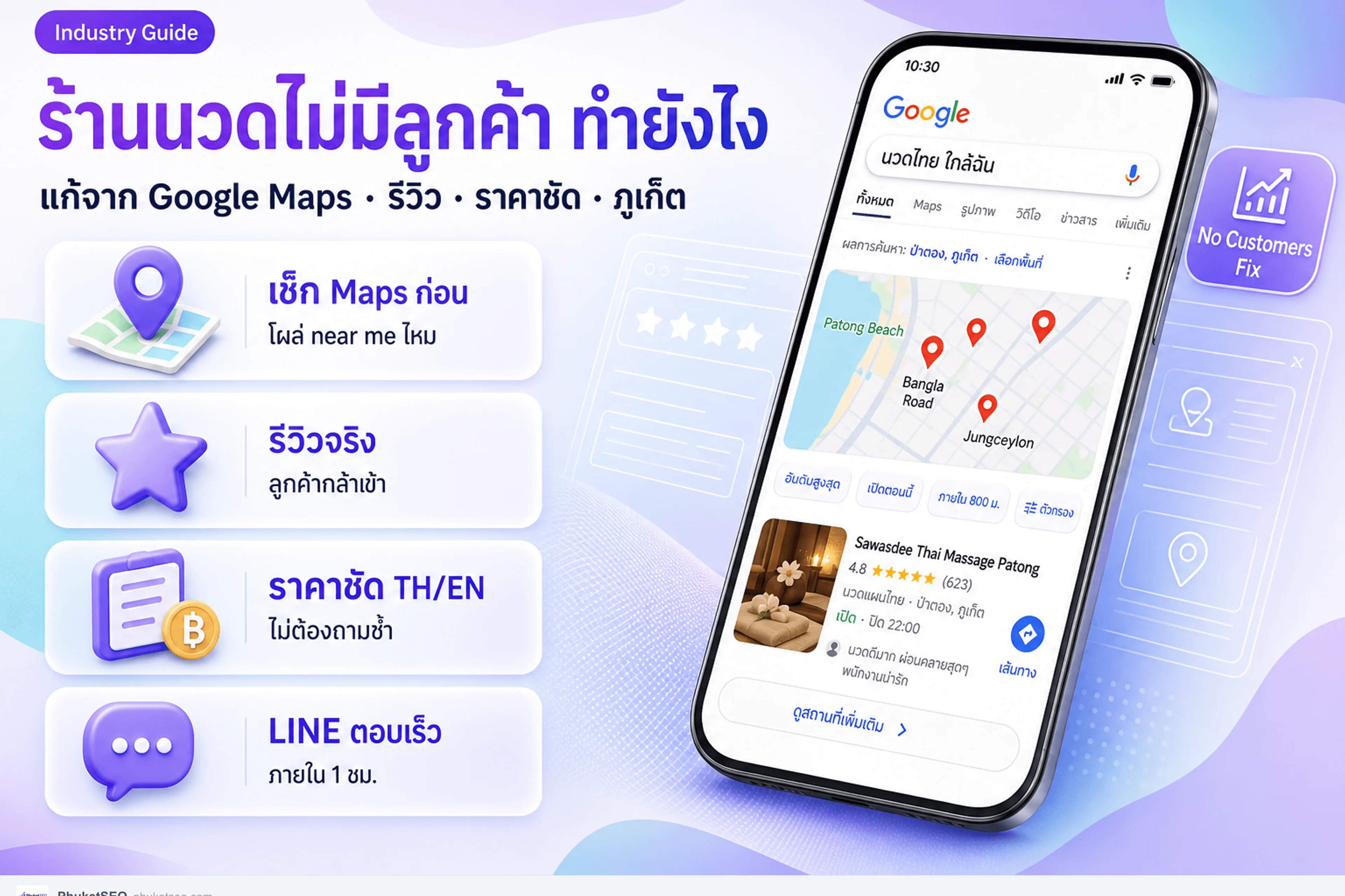ร้านนวดไม่มีลูกค้า ทำยังไง — แก้จาก Google Maps รีวิว และราคาชัดในภูเก็ต