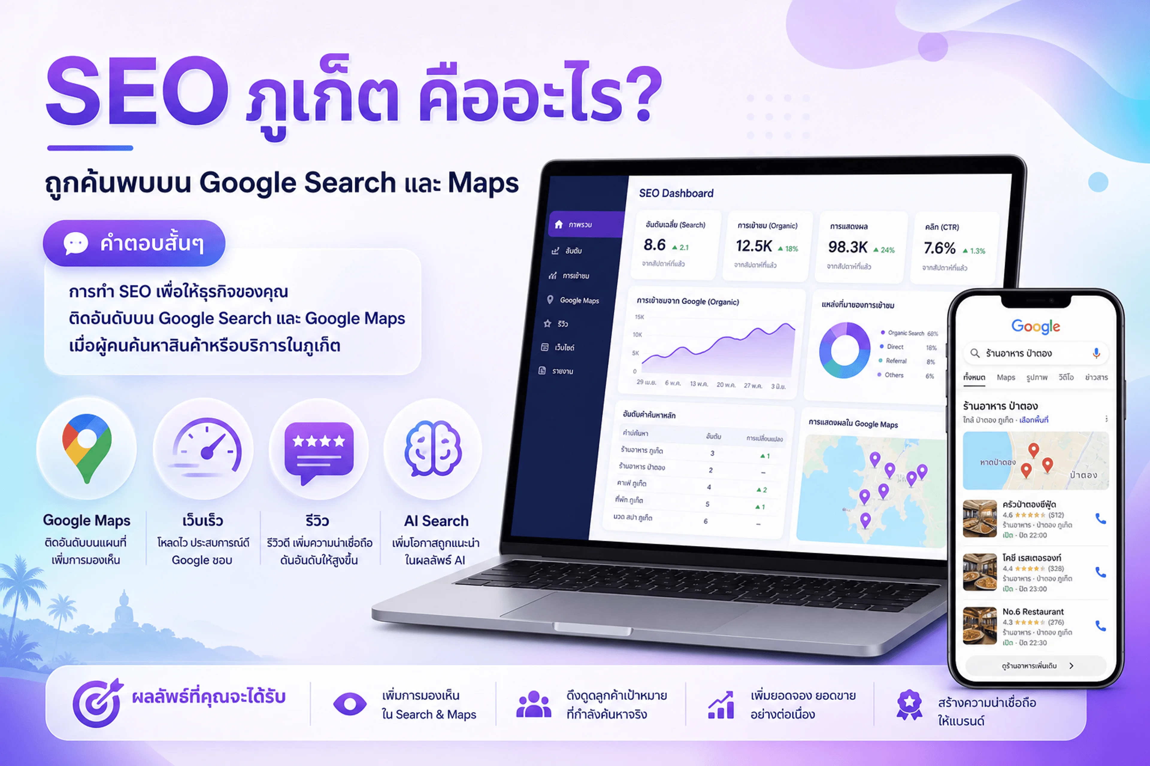 SEO ภูเก็ต คืออะไร — Google Search และ Maps สำหรับธุรกิจในภูเก็ต