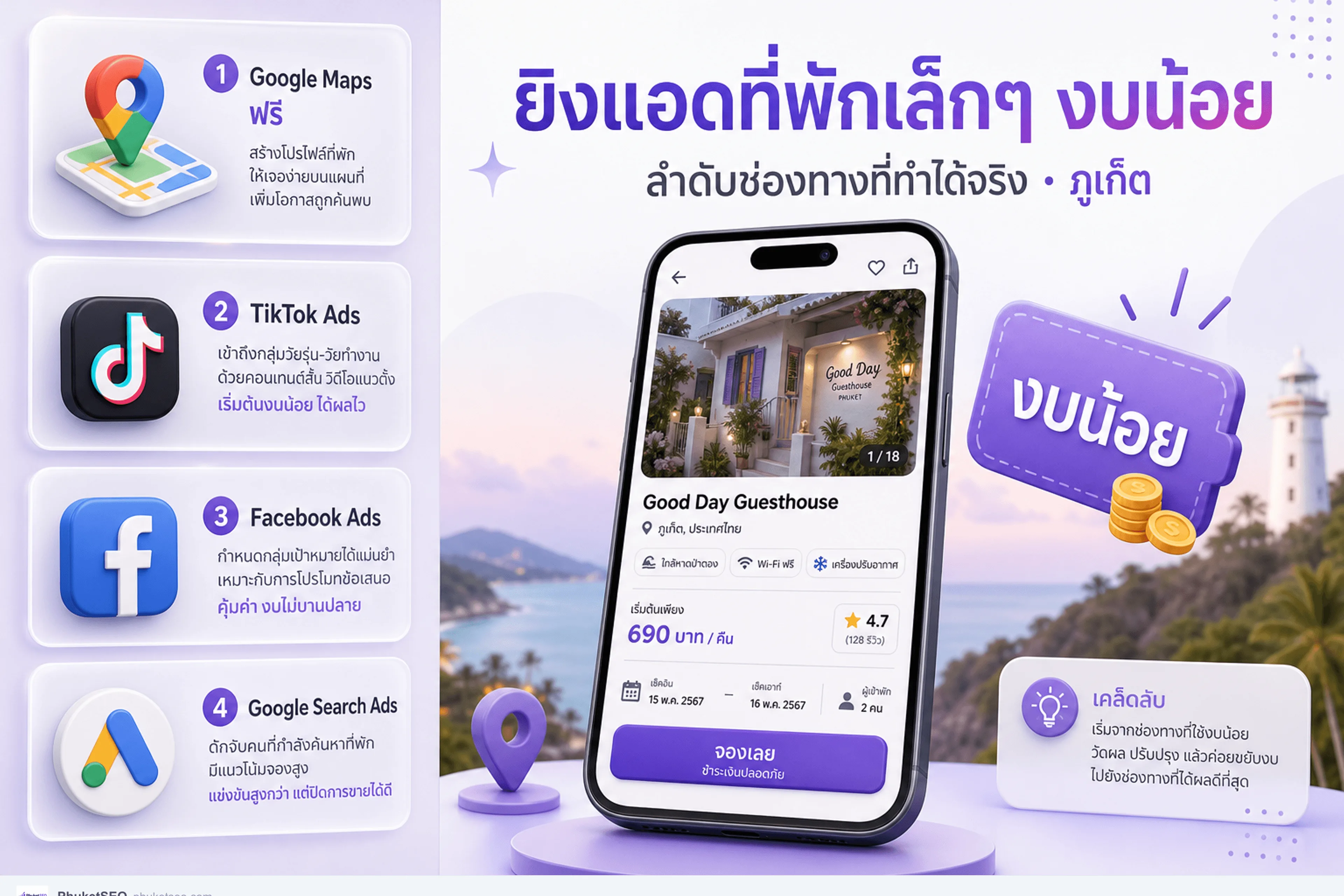 ยิงแอดที่พักเล็กๆ งบน้อย — ลำดับช่องทางที่ทำได้จริงในภูเก็ต