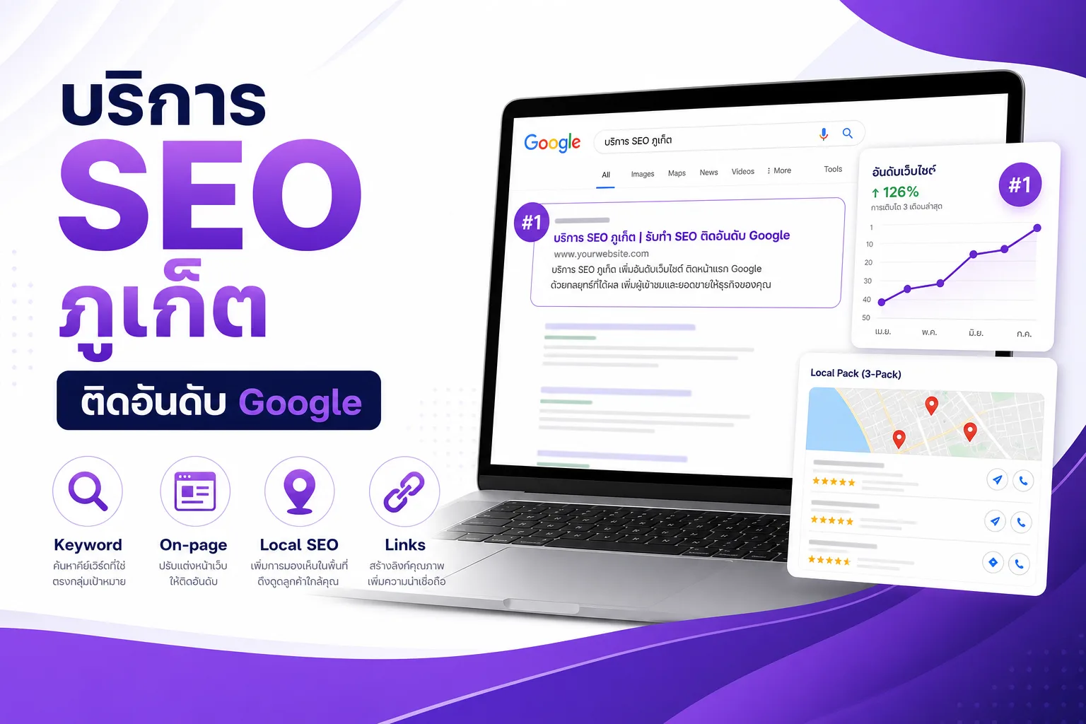 บริการ SEO ภูเก็ต เพิ่มอันดับ Google
